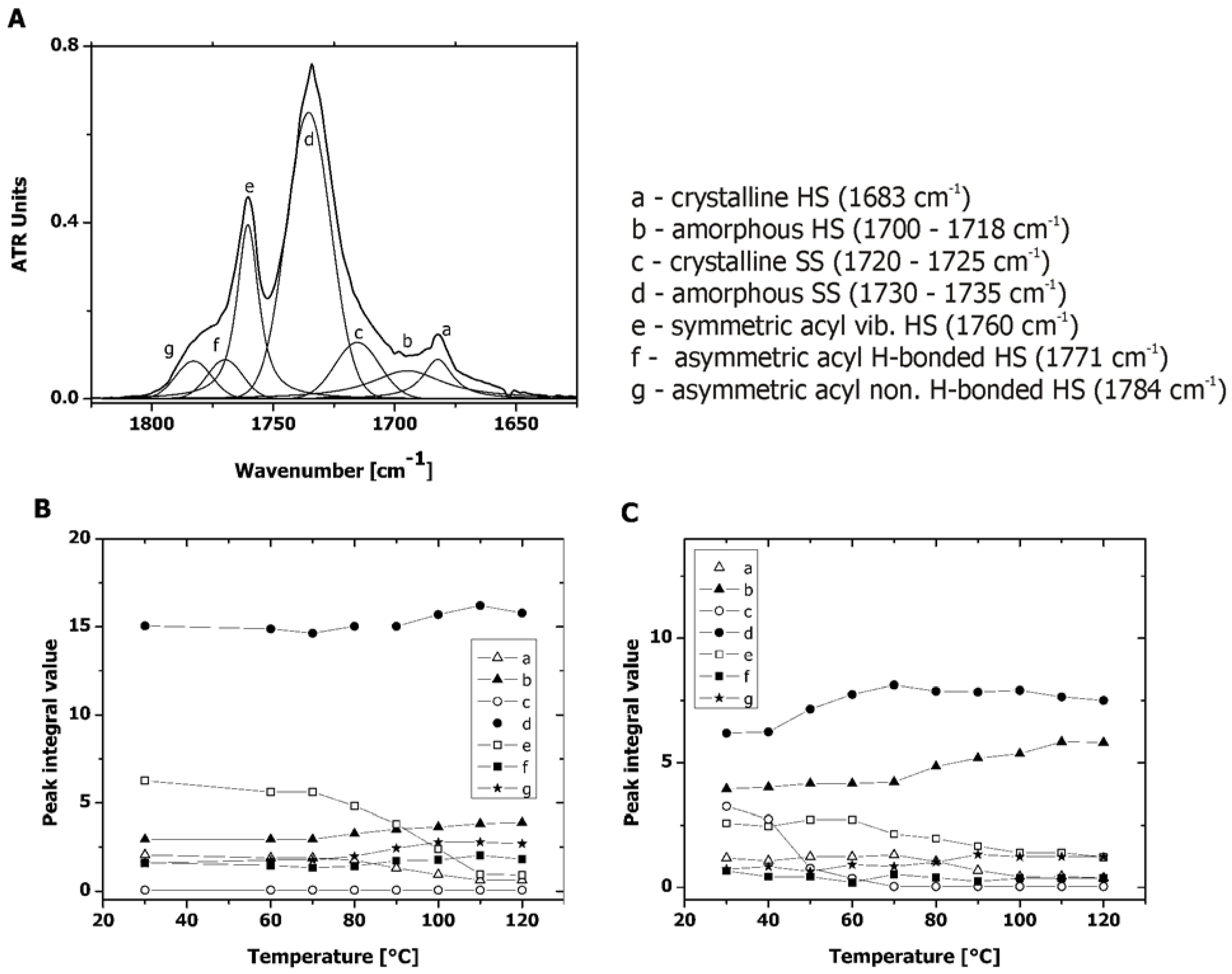 Materials 04 01705 g006