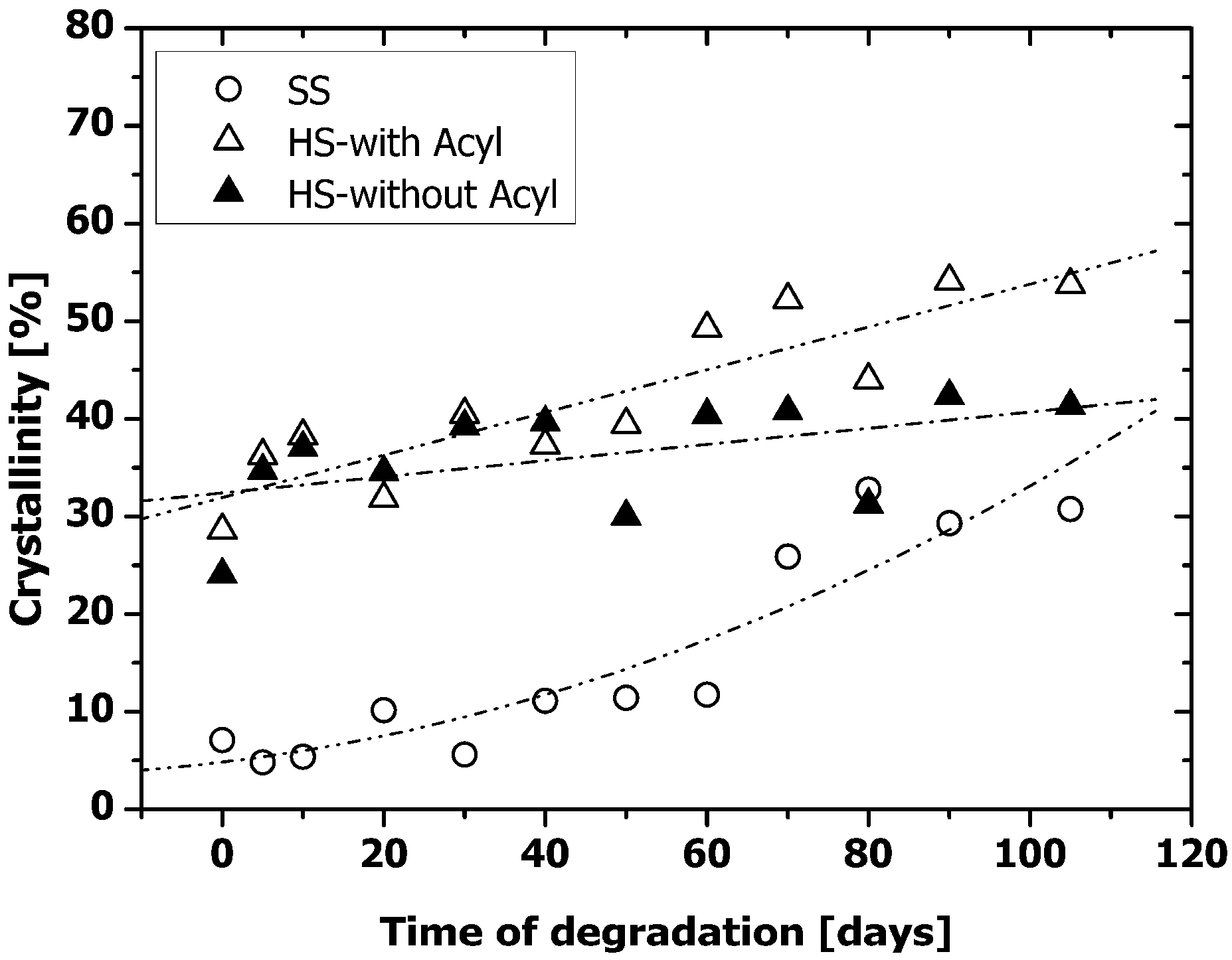 Materials 04 01705 g007