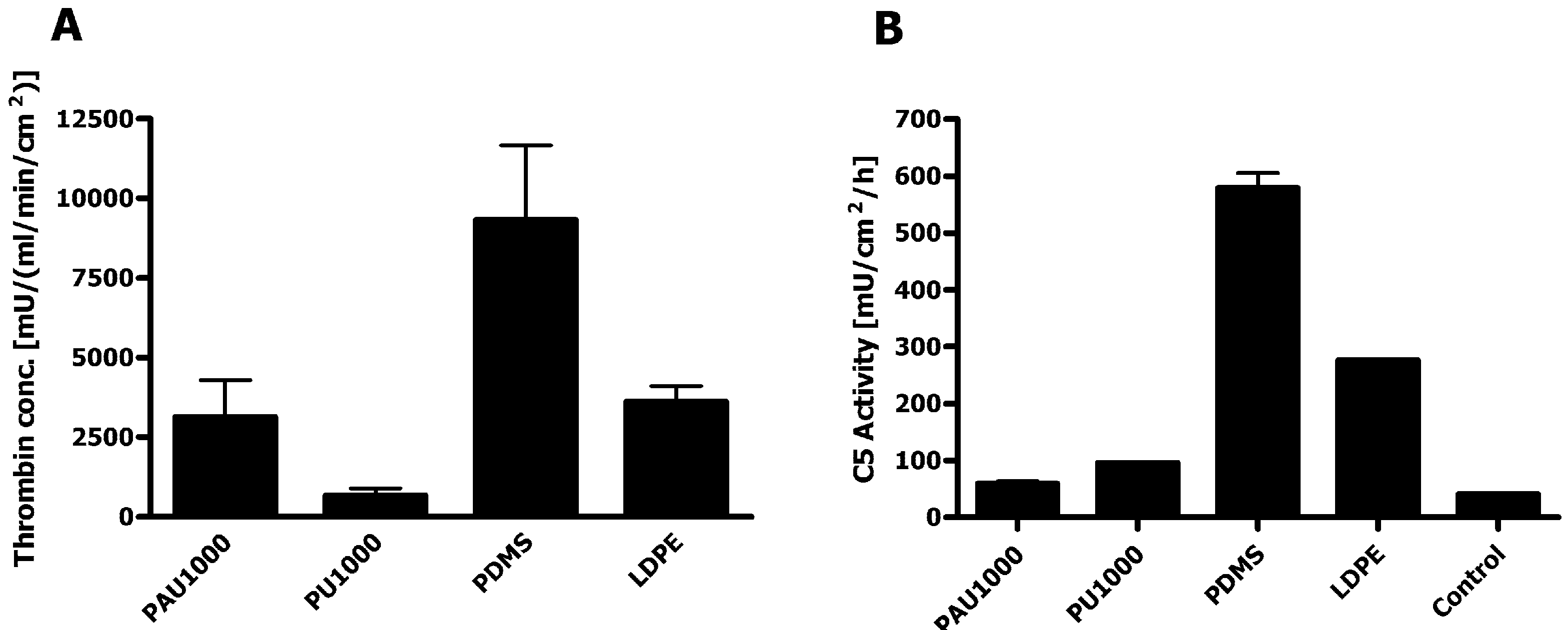 Materials 04 01705 g009