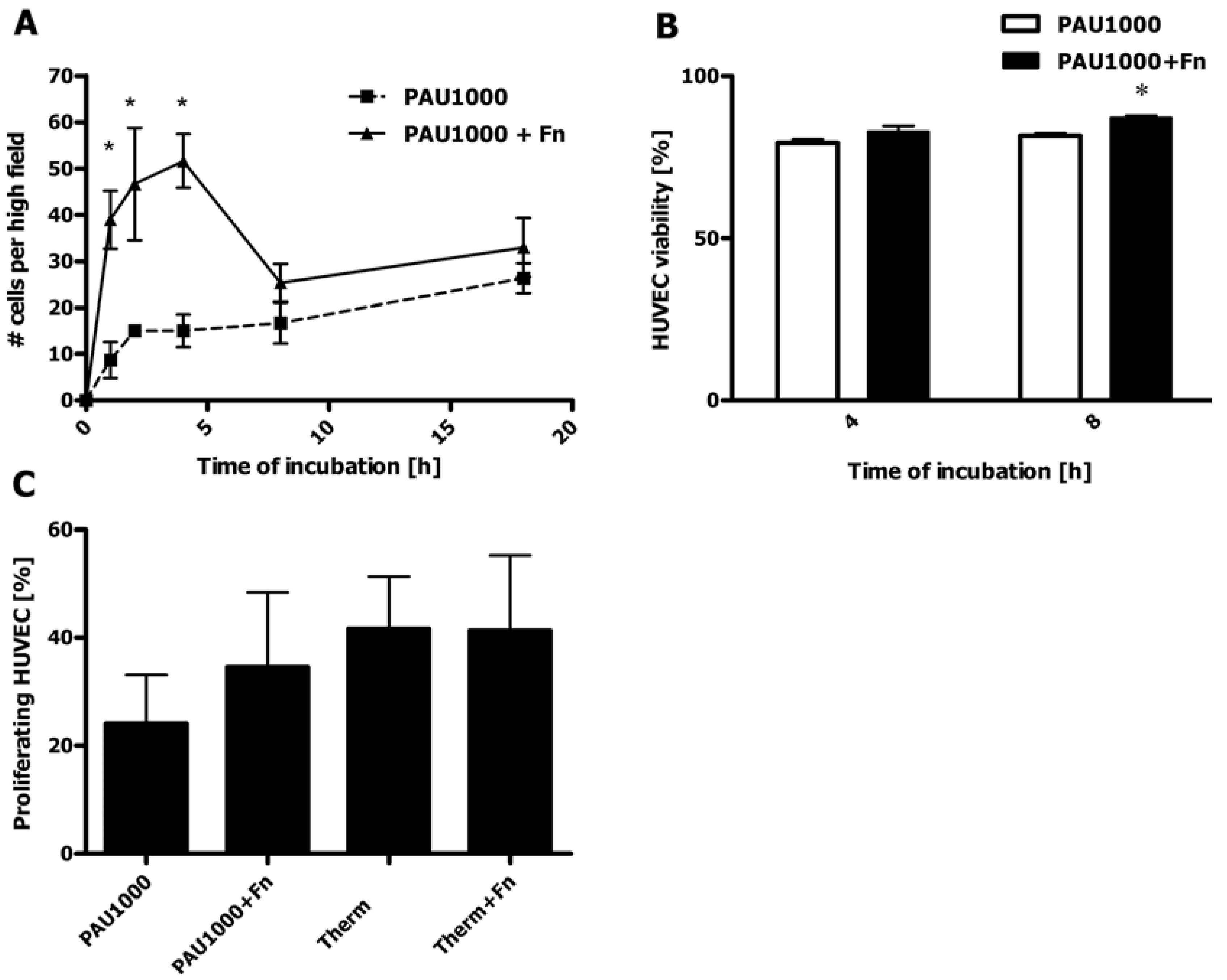 Materials 04 01705 g010