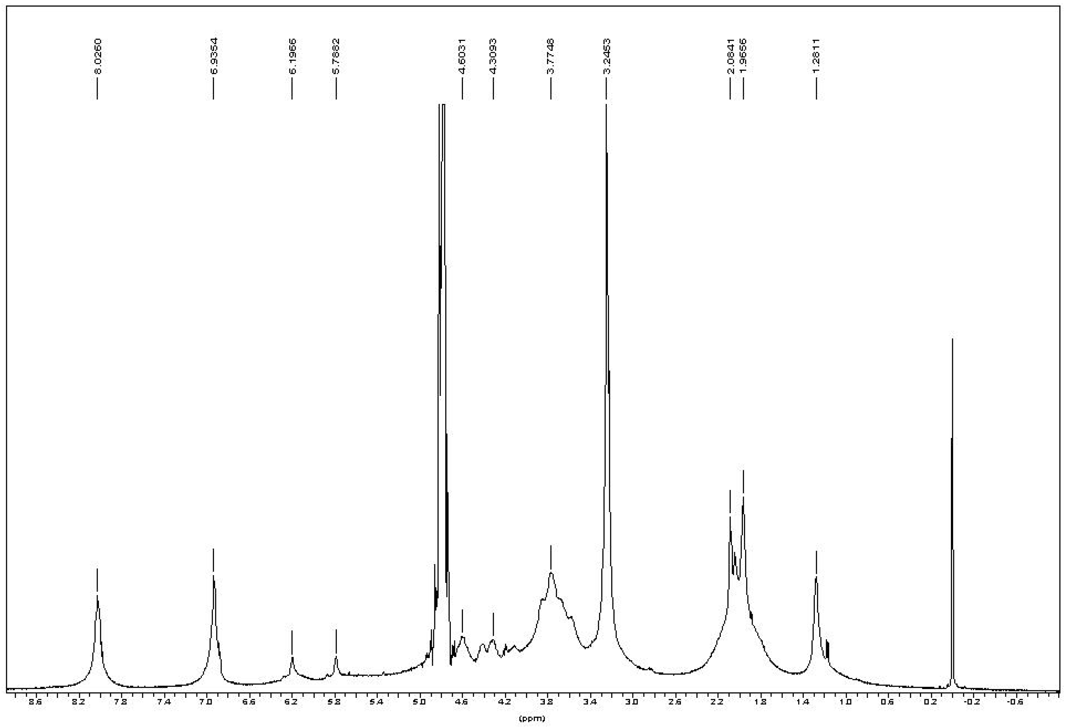Materials 04 01728 g003 1024