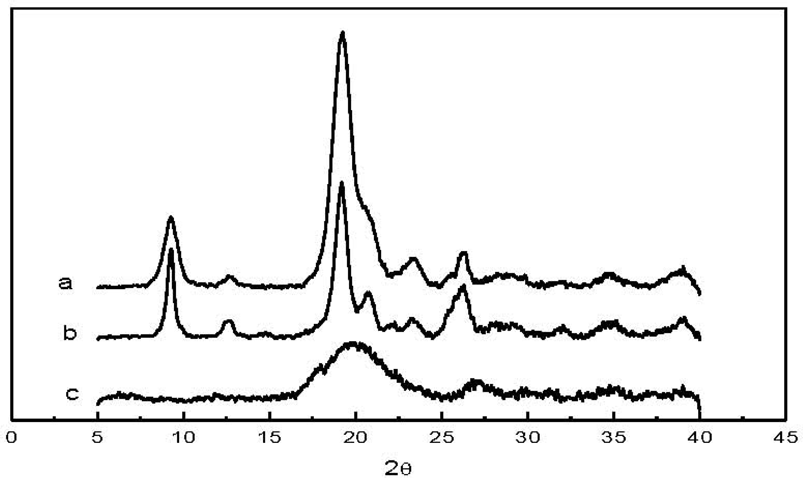 Materials 04 01728 g006 1024