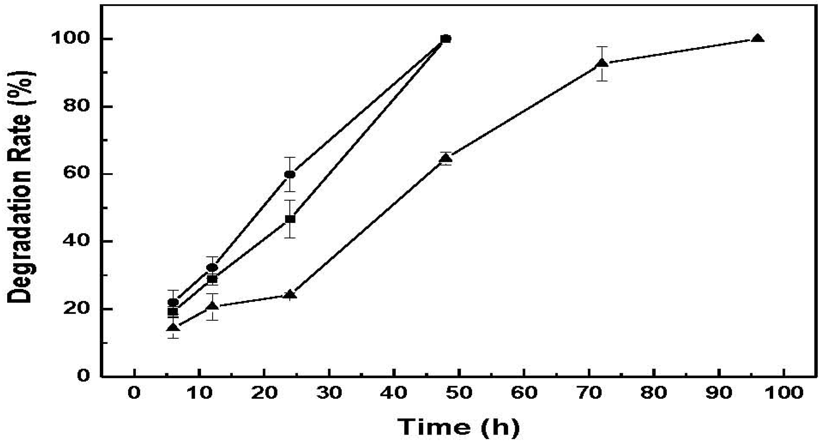 Materials 04 01728 g008 1024