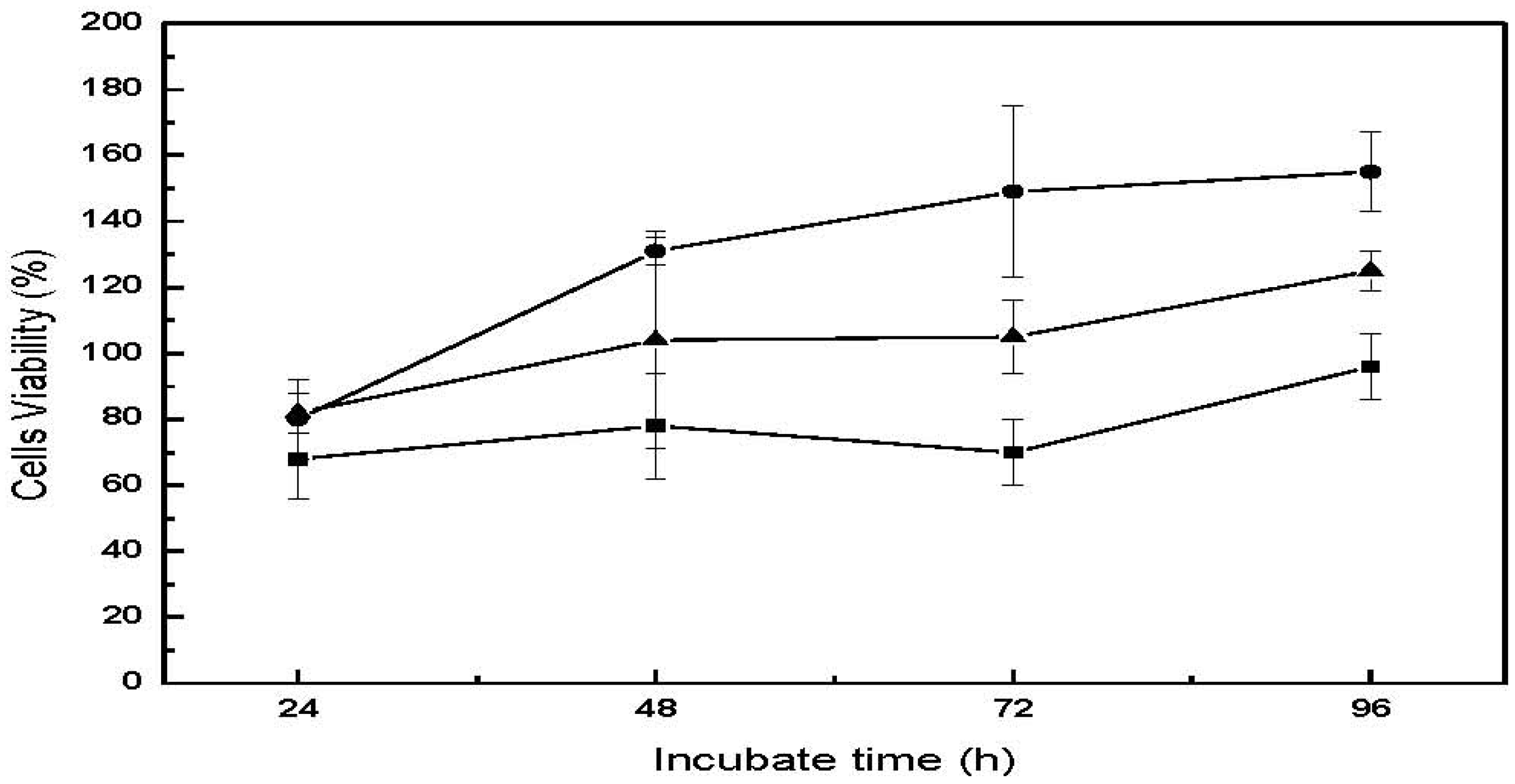 Materials 04 01728 g009 1024