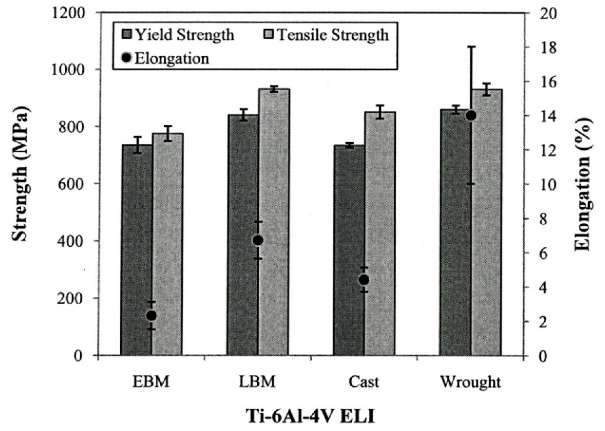 Materials 04 01776 g013