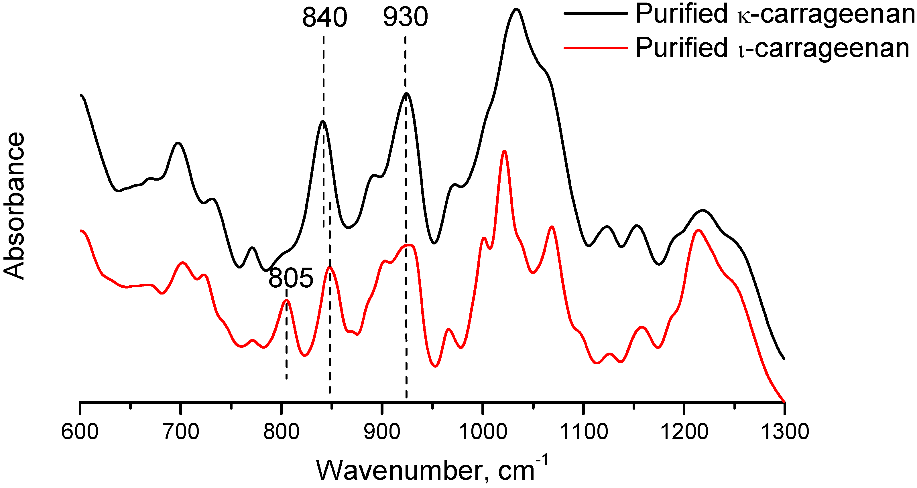 Materials 04 01805 g002 1024