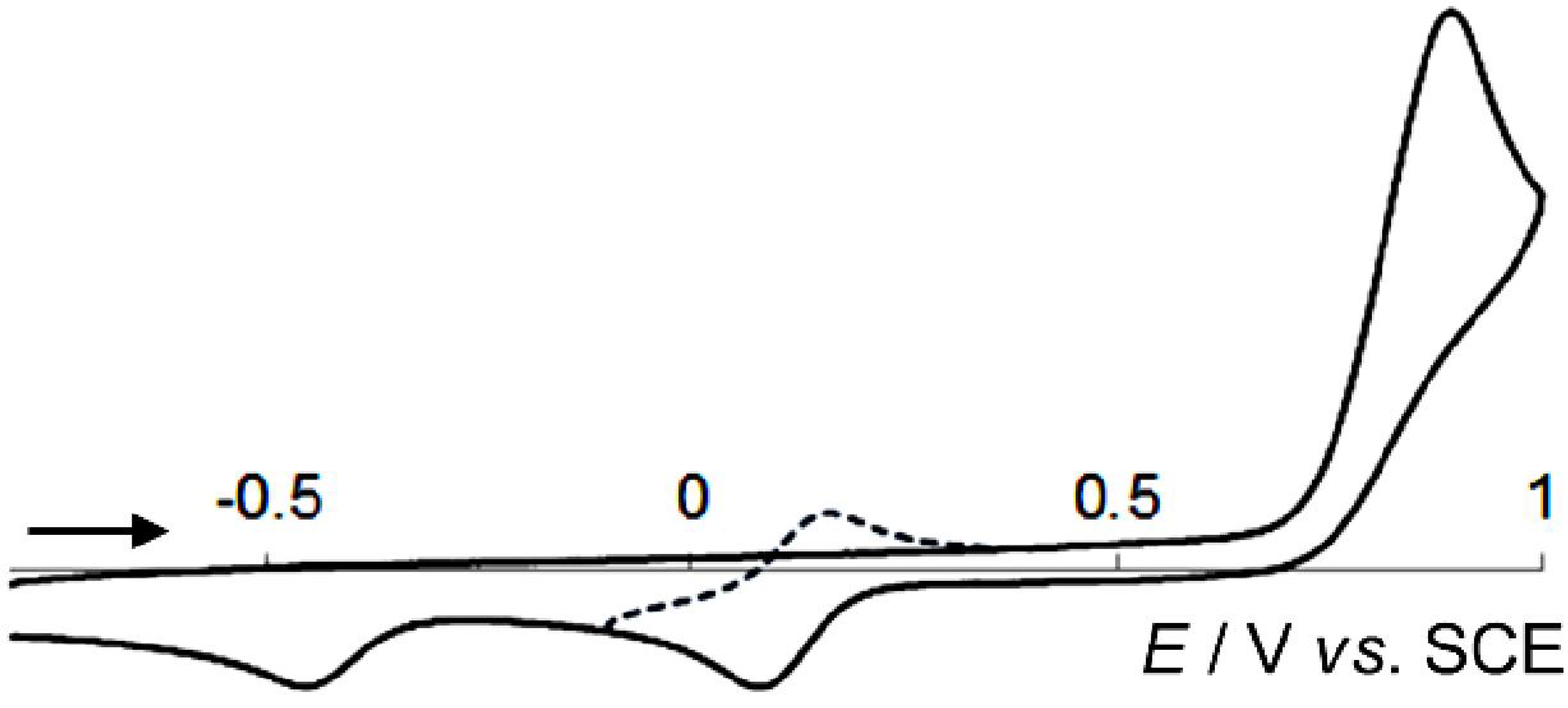 Materials 04 01906 g003 1024