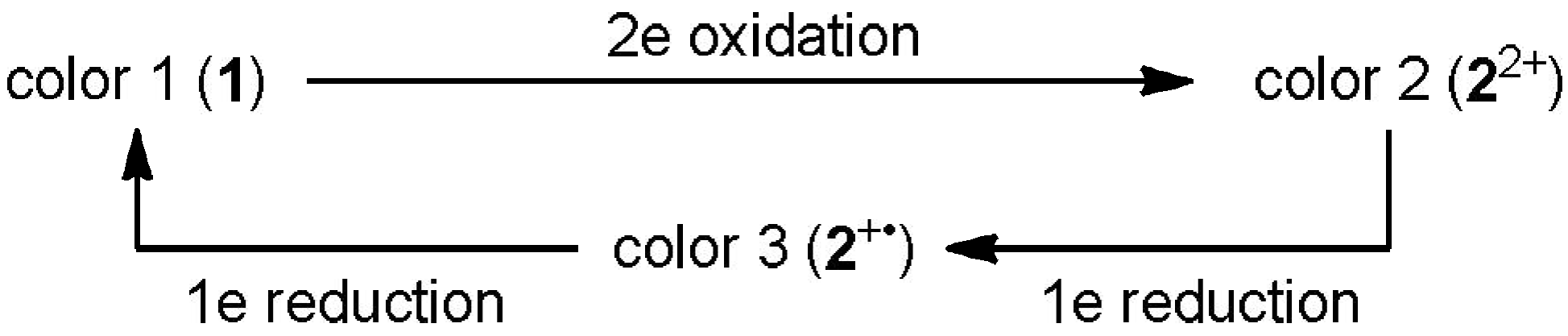 Materials 04 01906 g009 1024