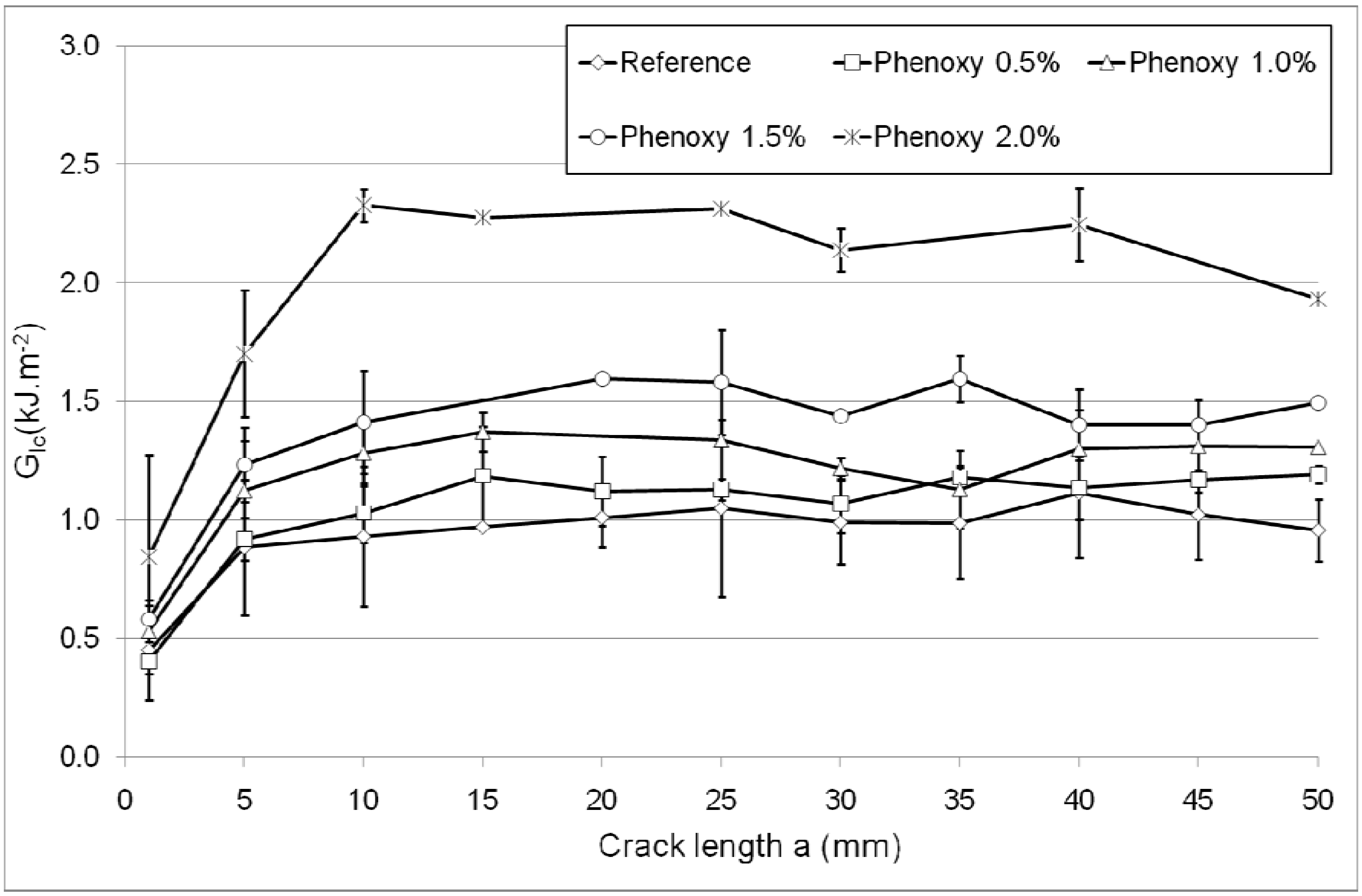Materials 04 01967 g004 1024