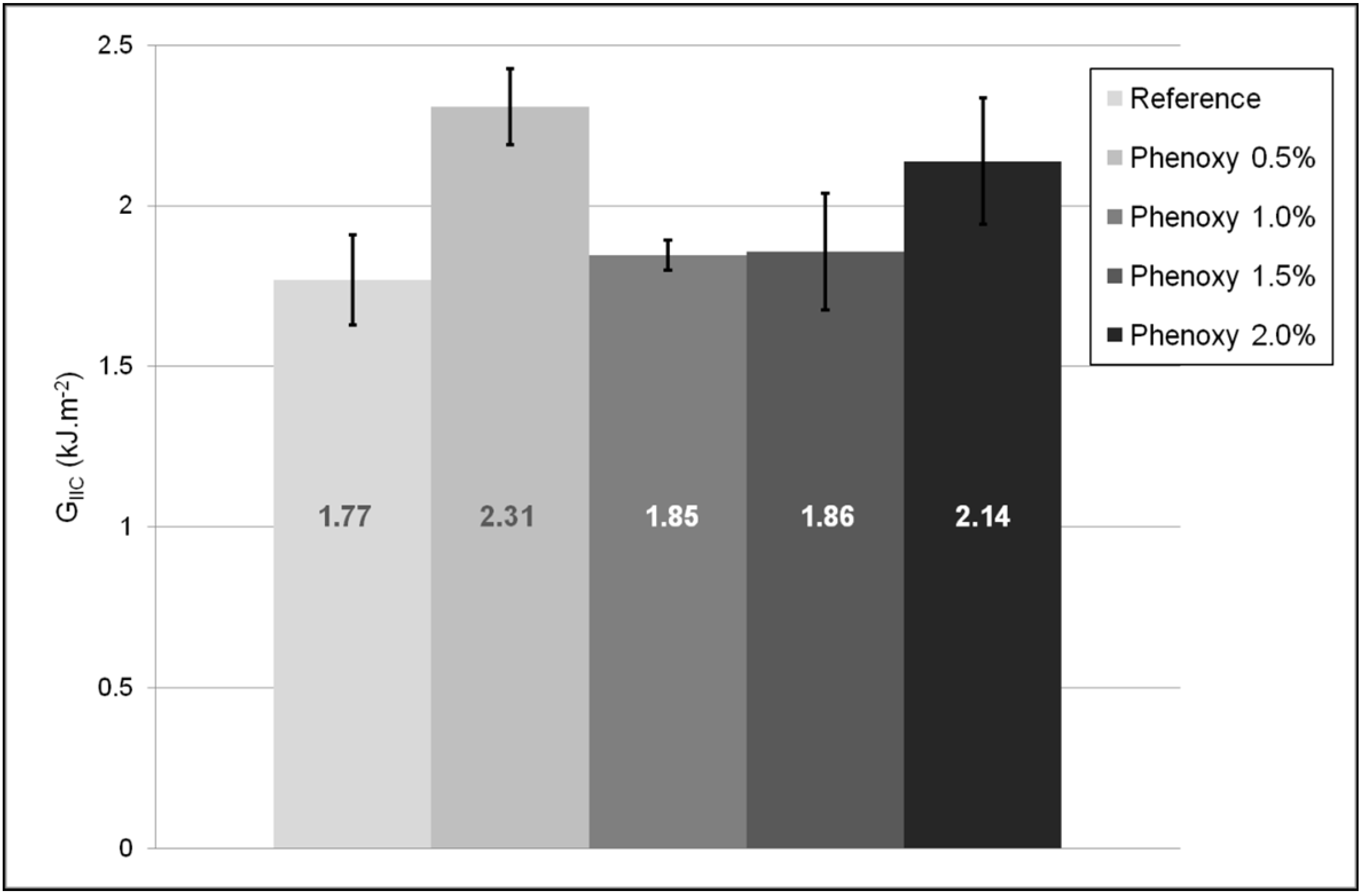 Materials 04 01967 g007 1024