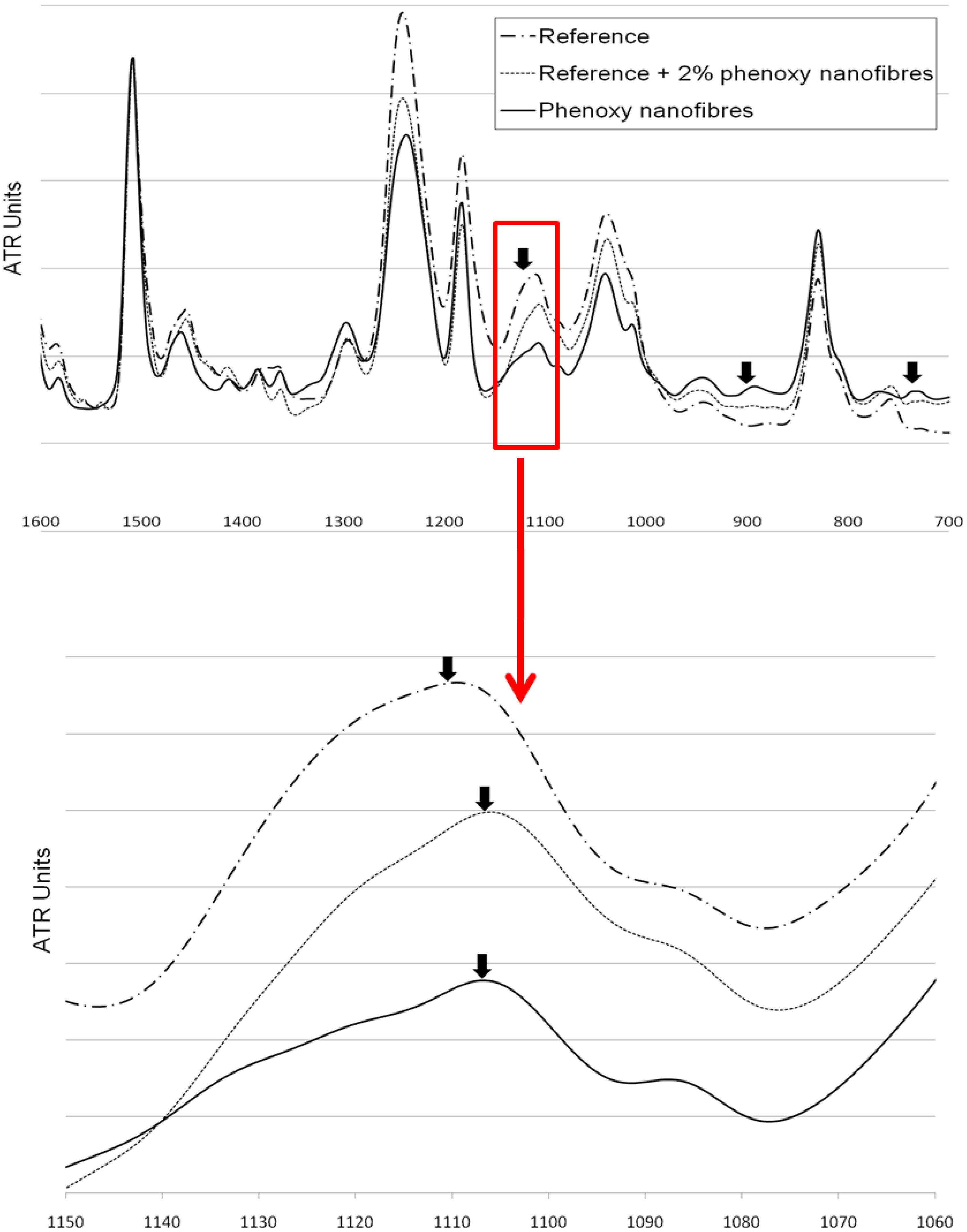 Materials 04 01967 g011 1024