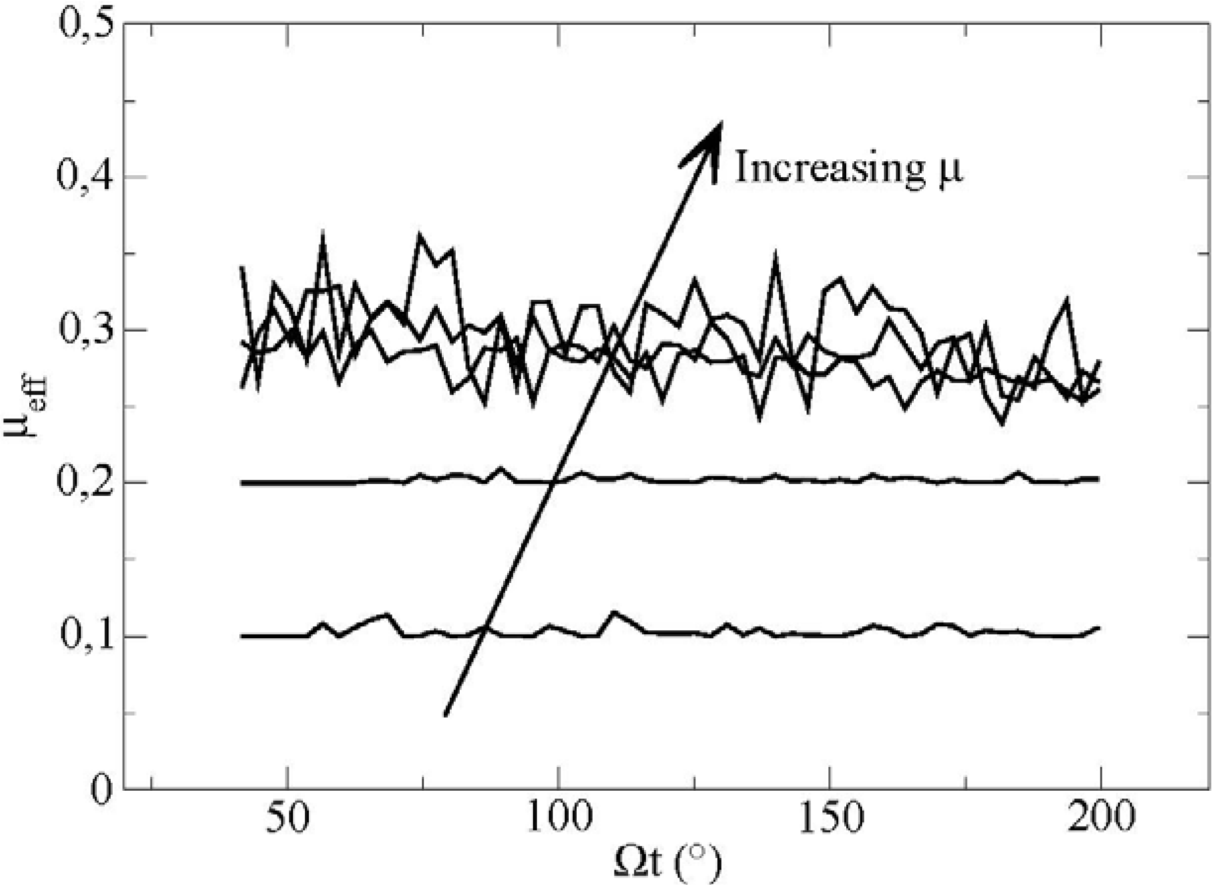 Materials 04 02003 g005 1024