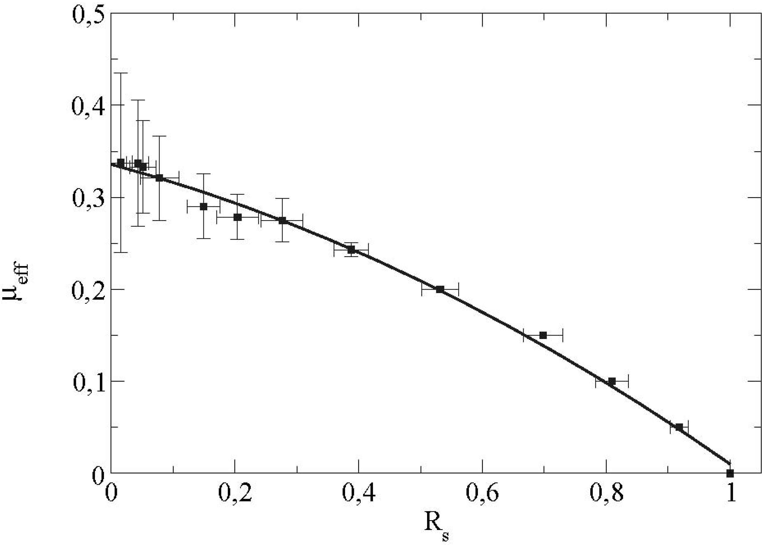 Materials 04 02003 g009 1024