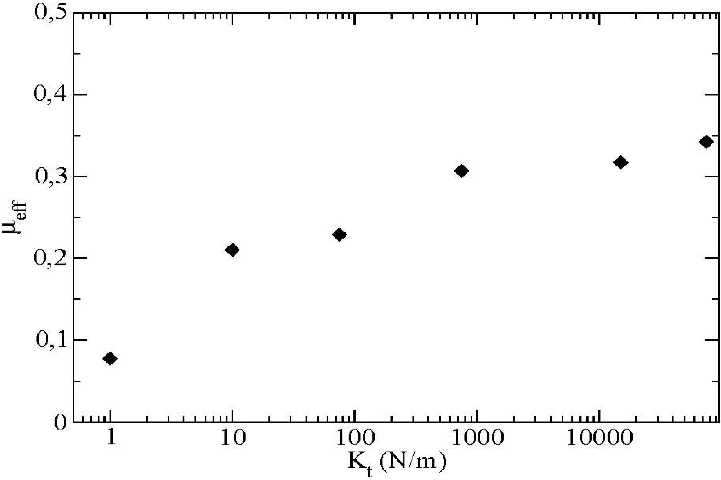 Materials 04 02003 g010 1024