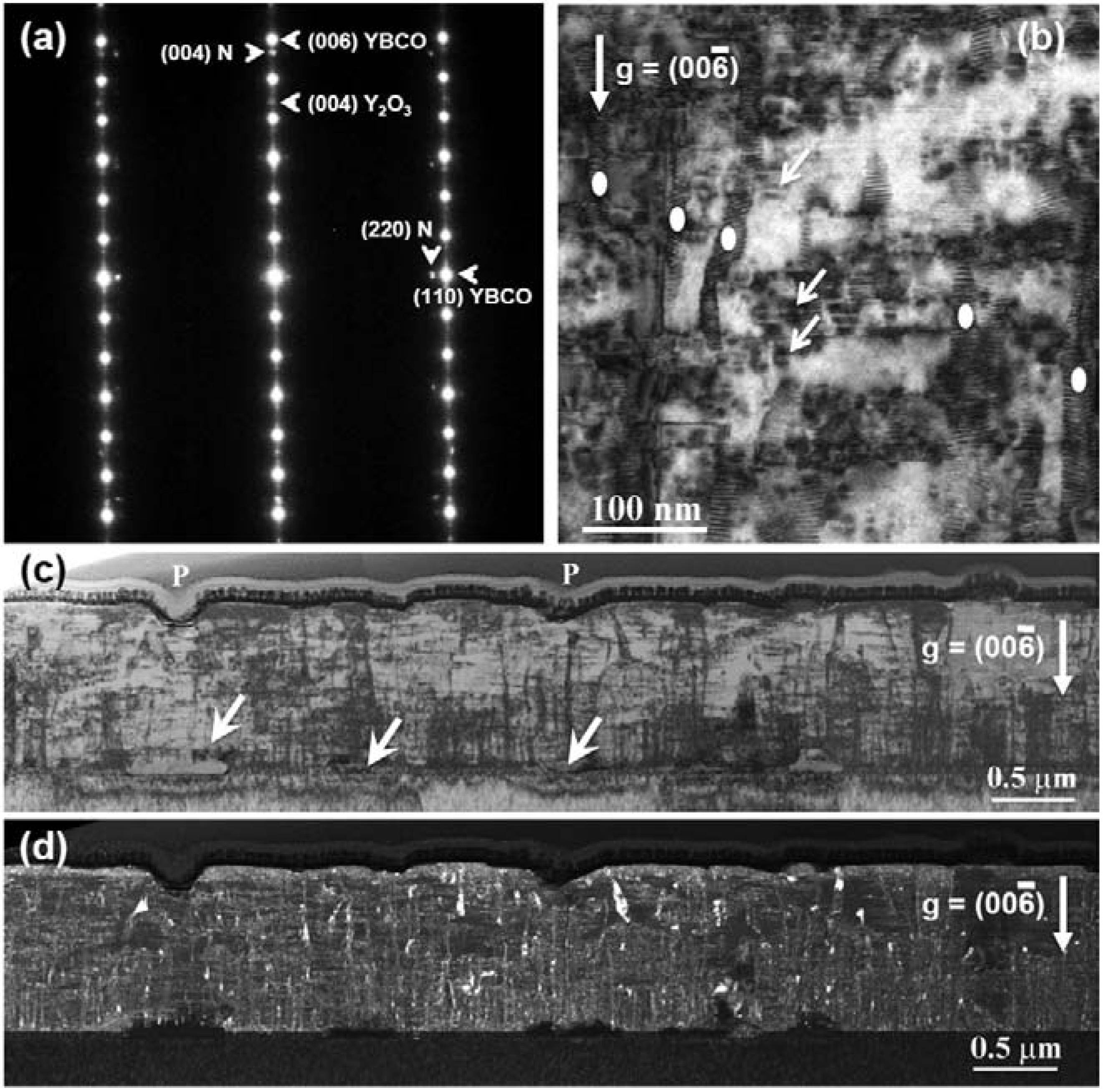 Materials 04 02042 g005 1024