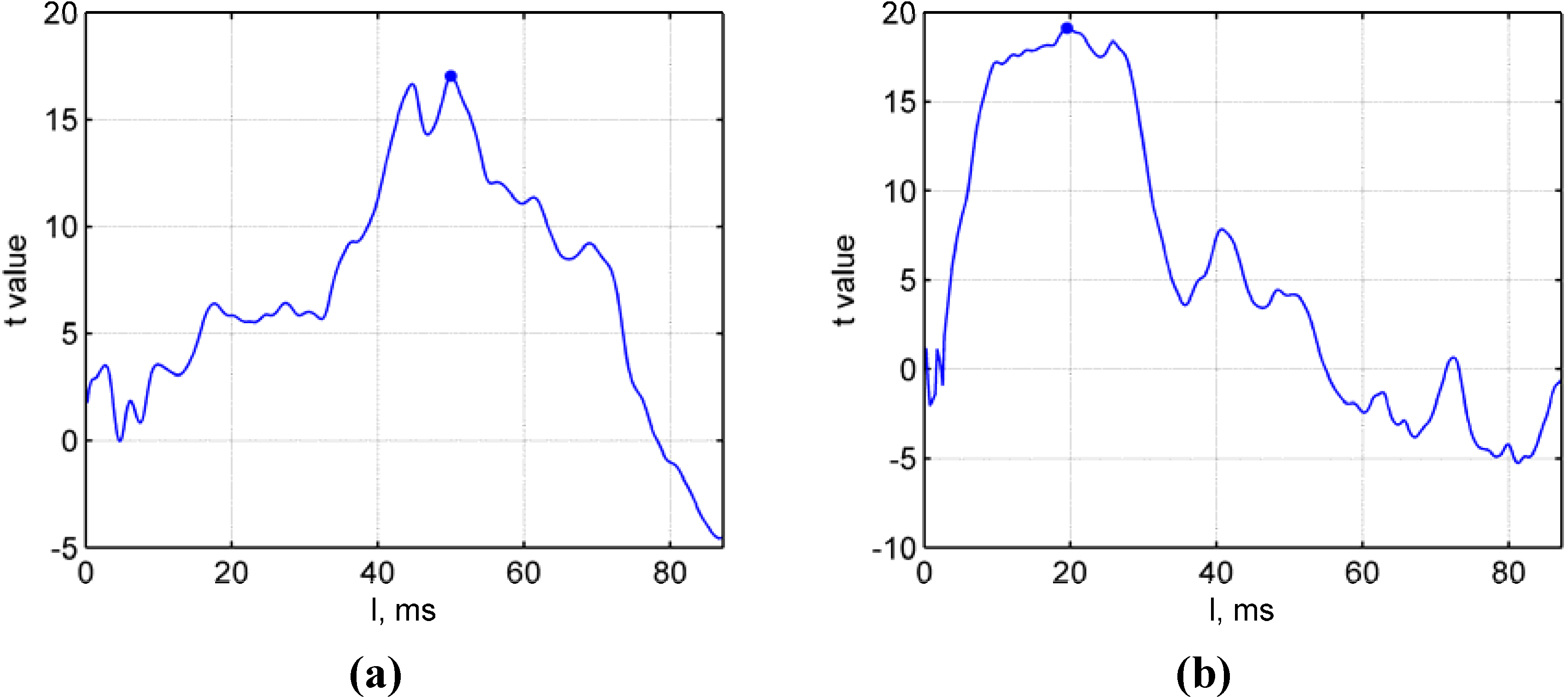 Materials 04 02057 g006 550