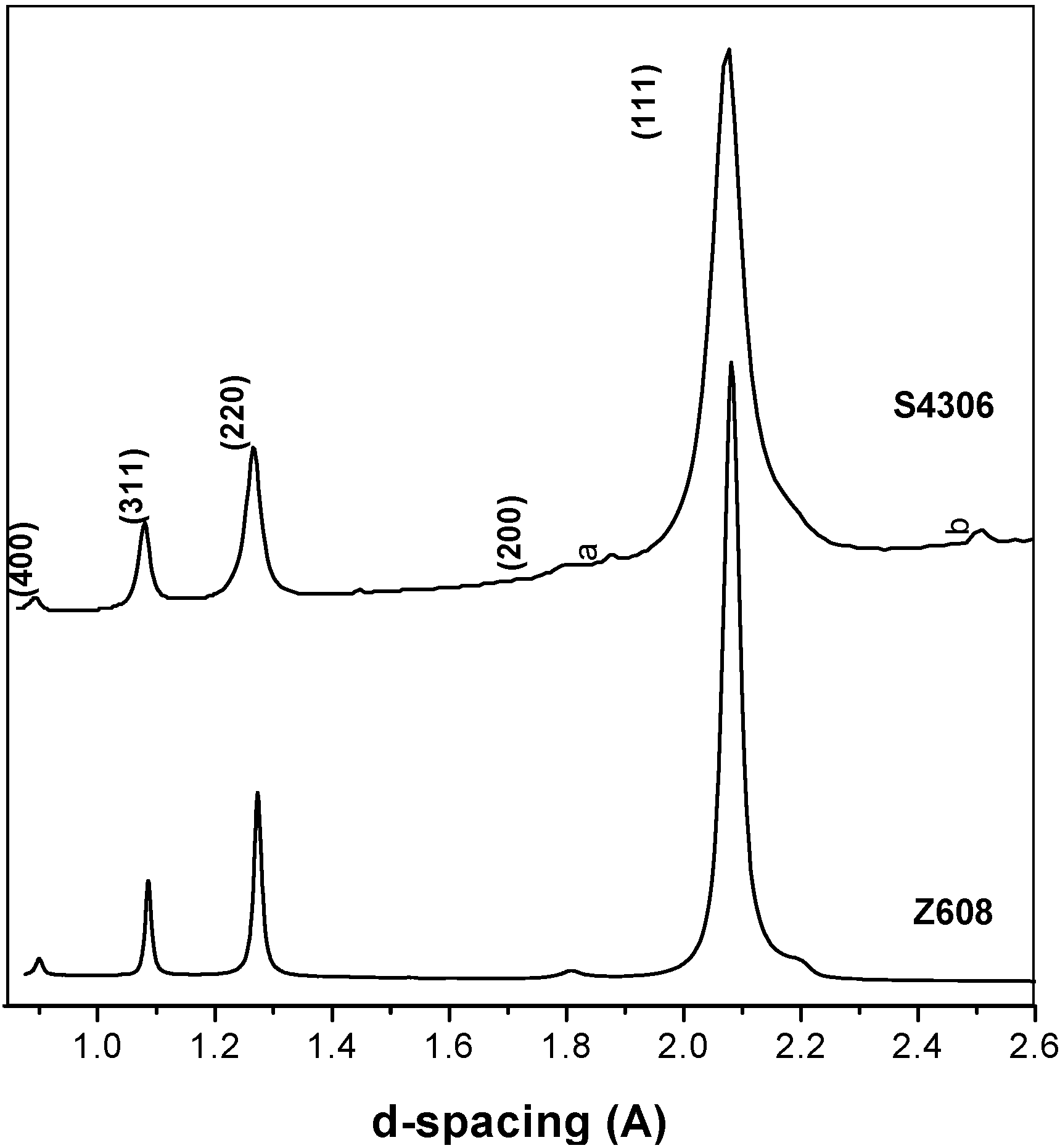 Materials 04 02061 g004