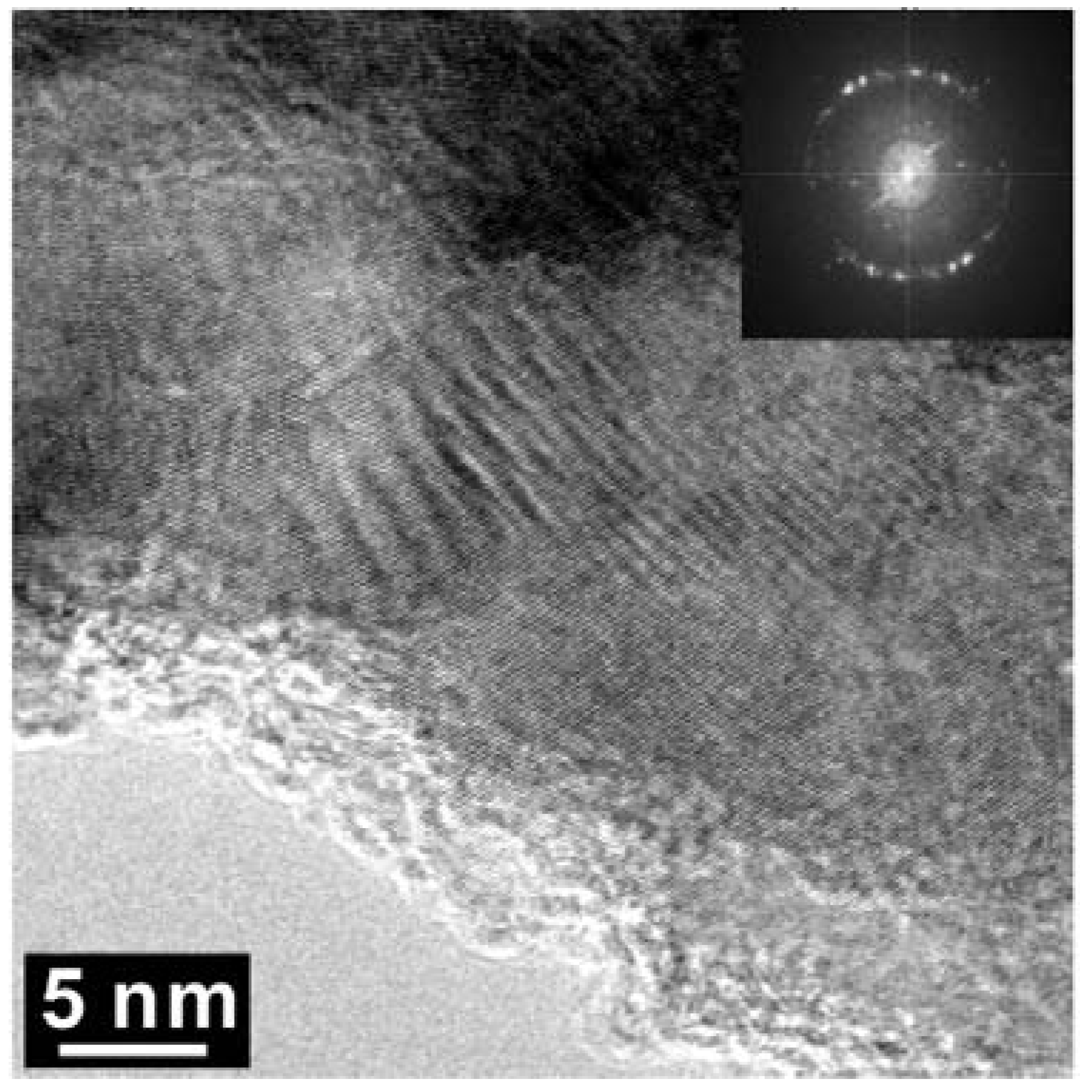 Materials 04 02061 g008