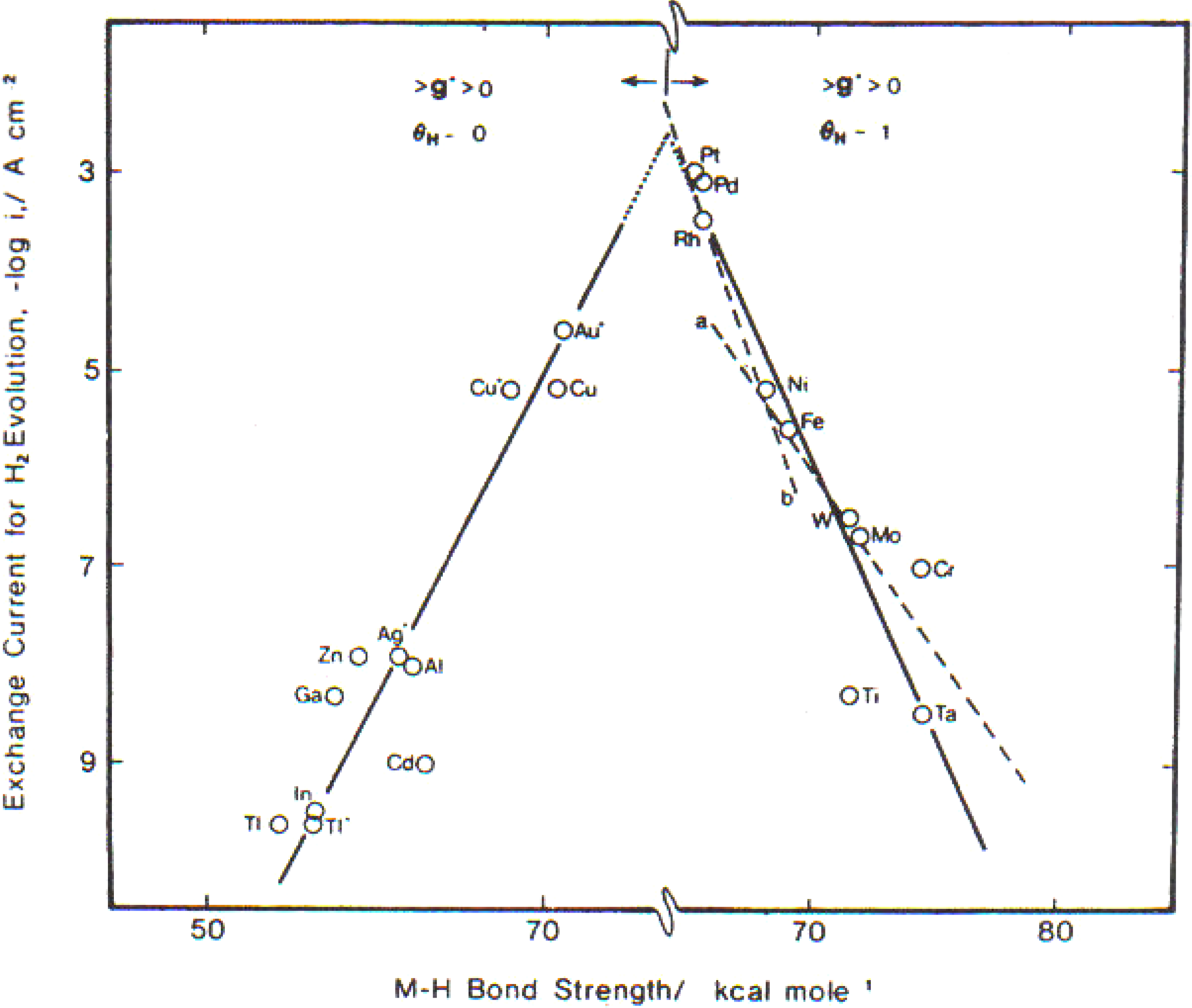 Materials 04 02073 g002 1024