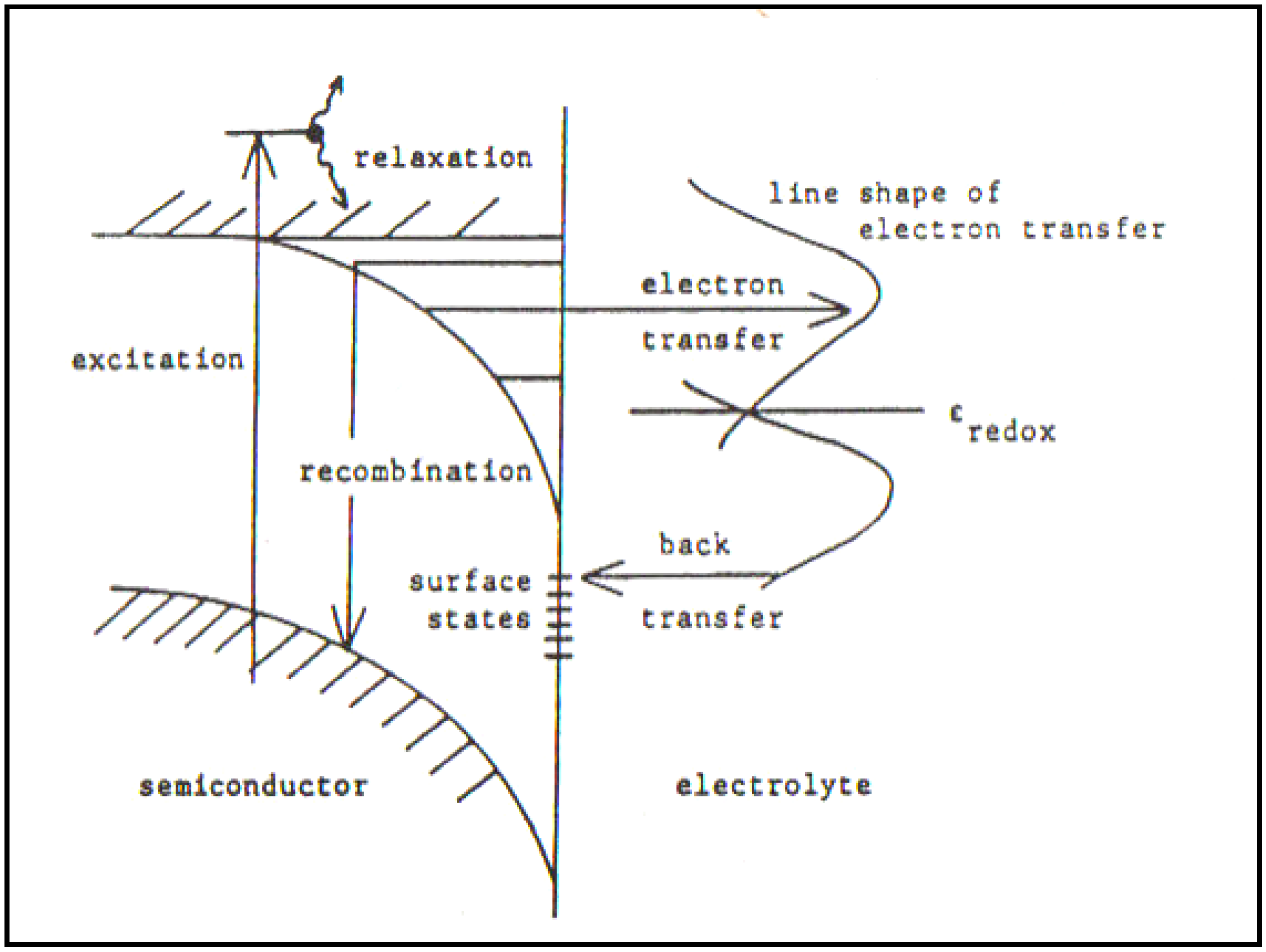 Materials 04 02073 g003 1024