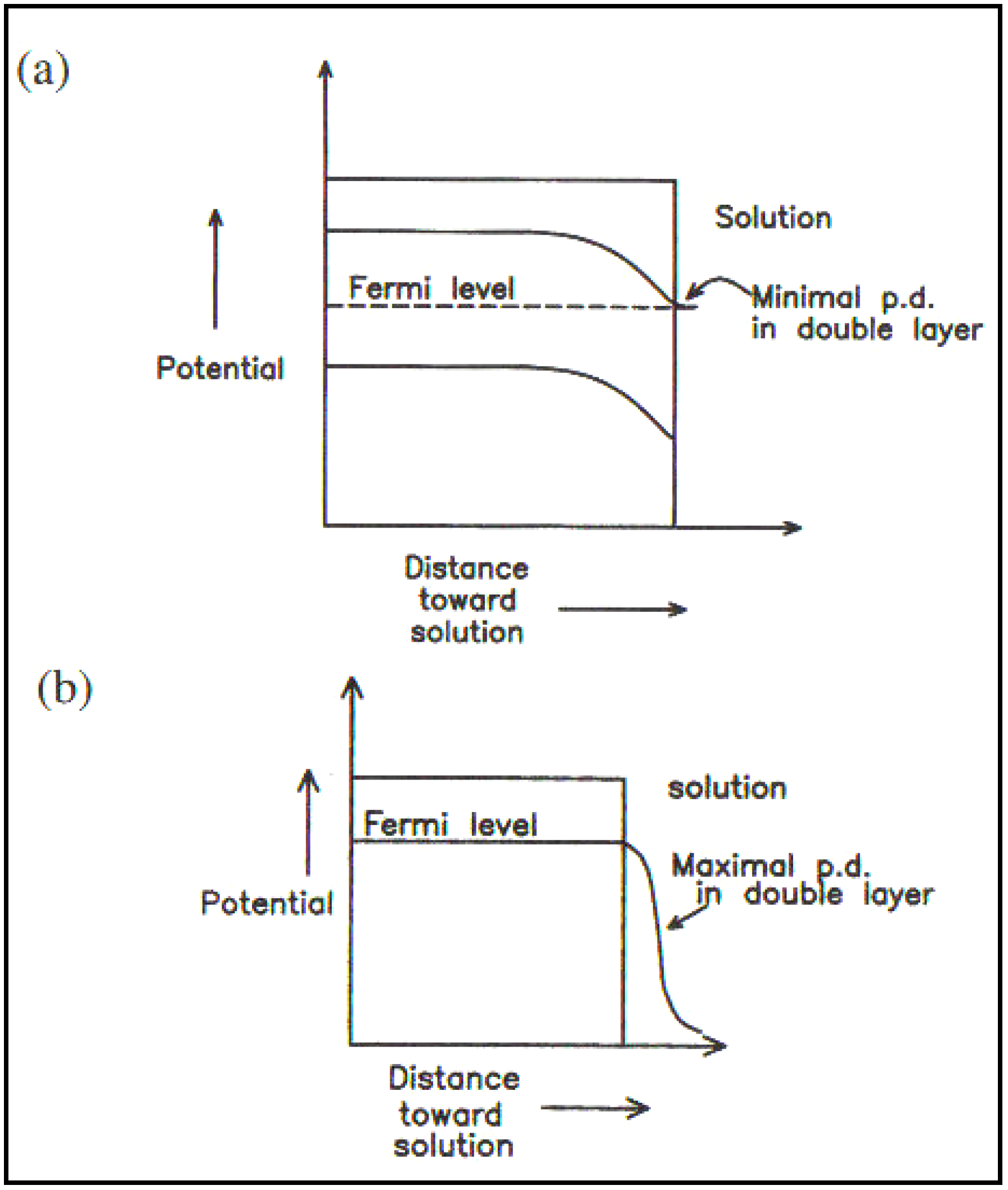 Materials 04 02073 g004 1024