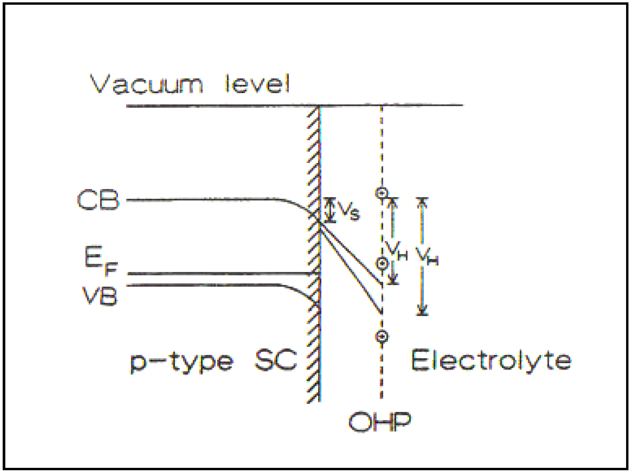 Materials 04 02073 g005 1024