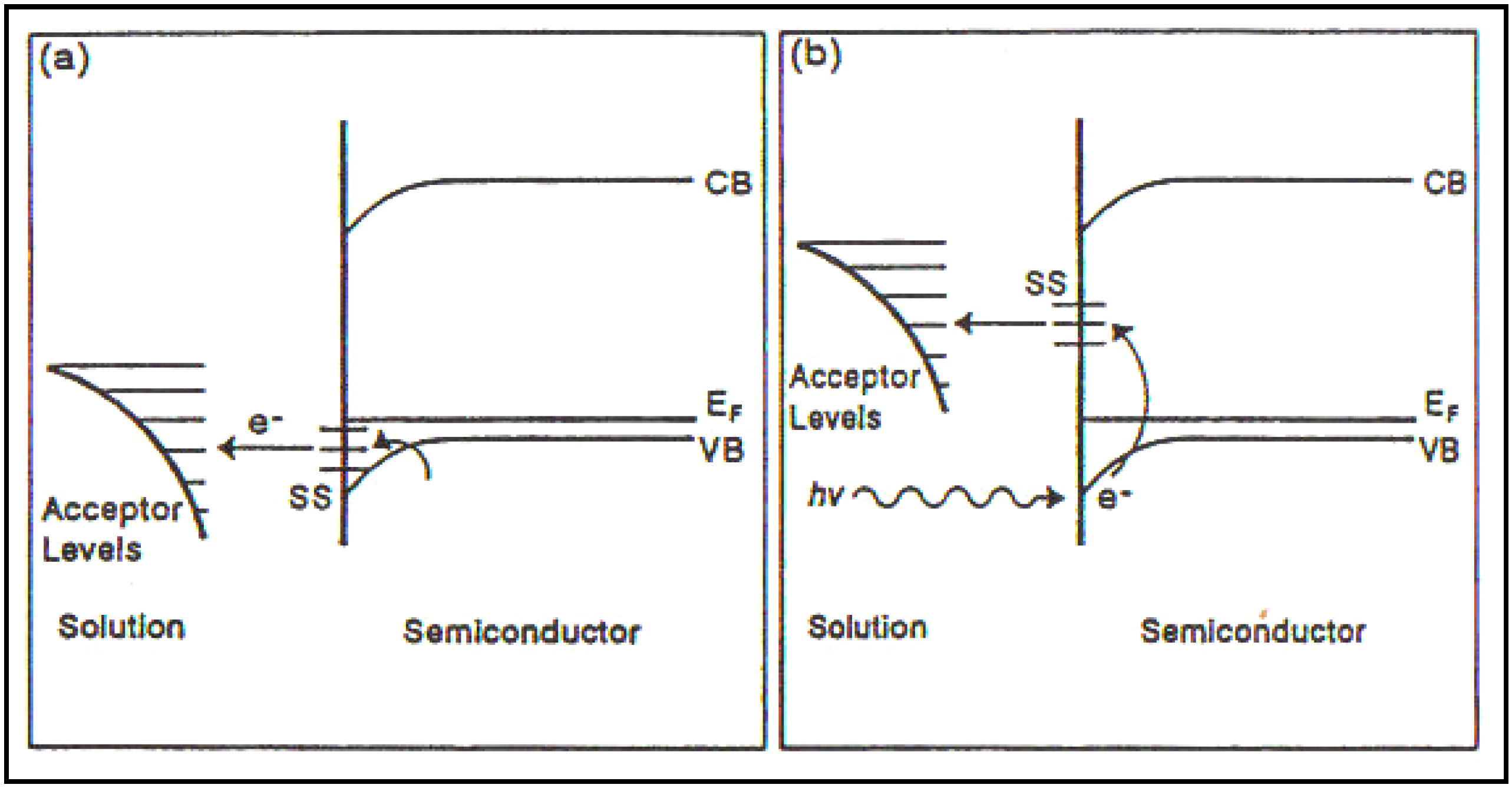 Materials 04 02073 g007 1024