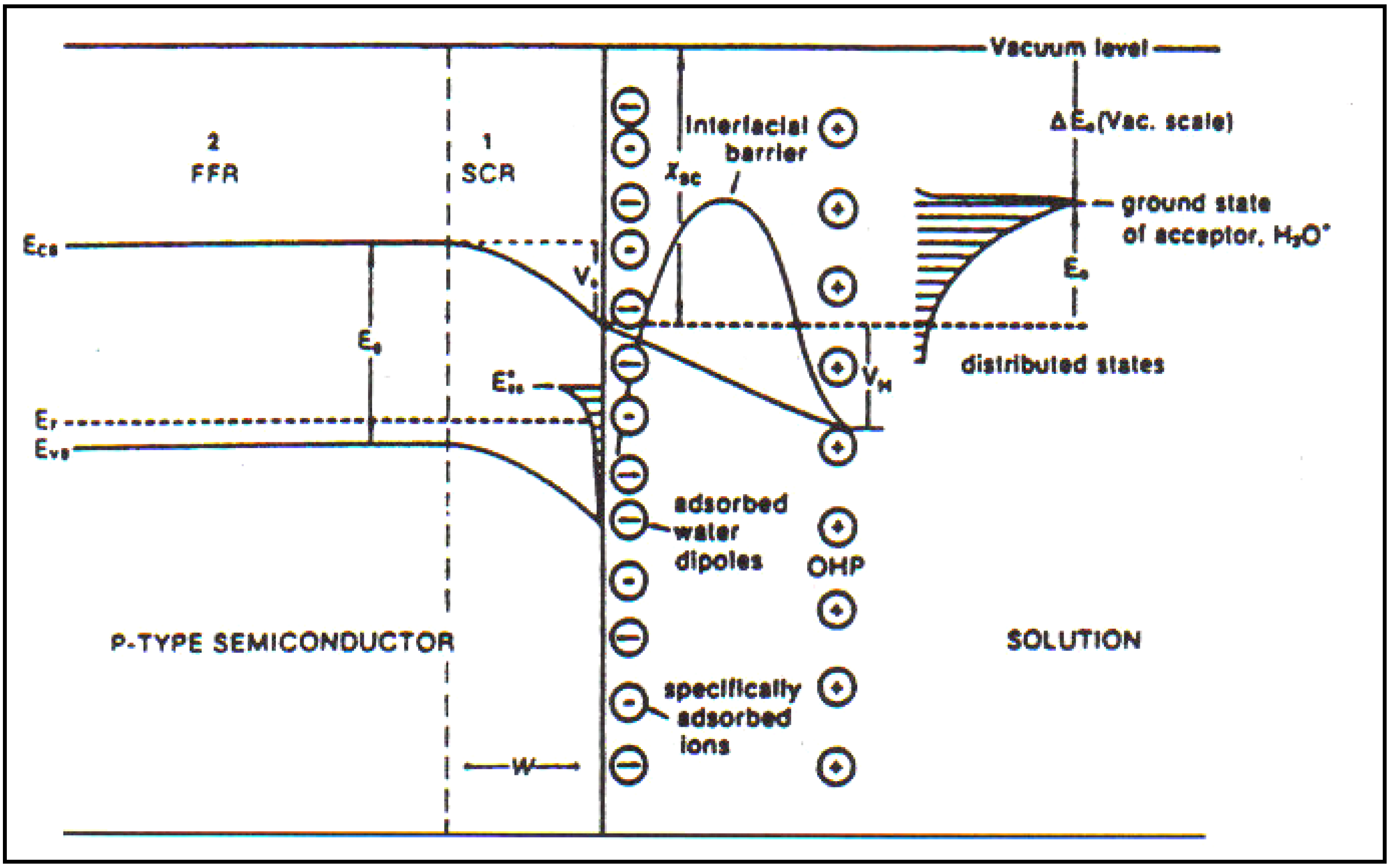 Materials 04 02073 g008 1024