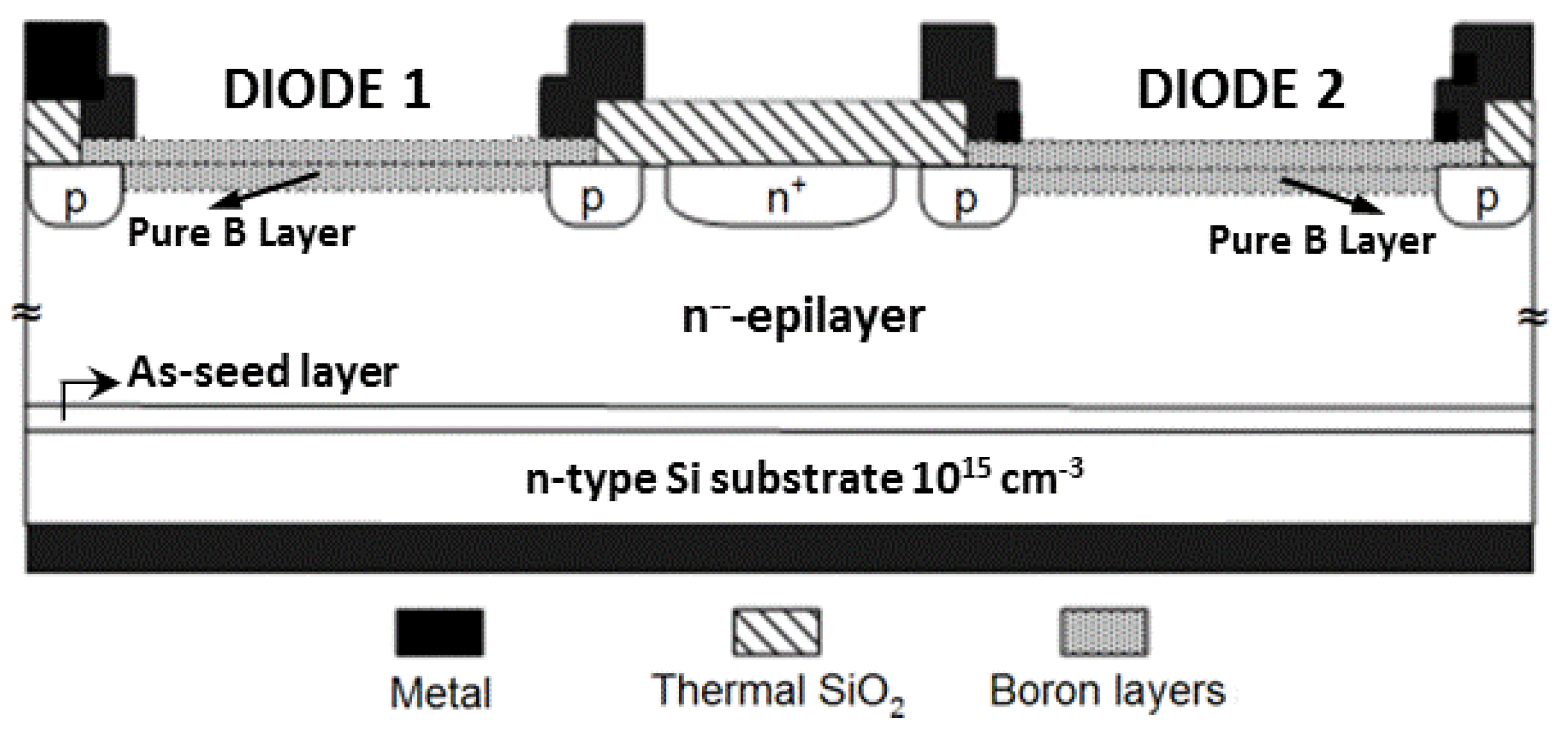 Materials 04 02092 g002
