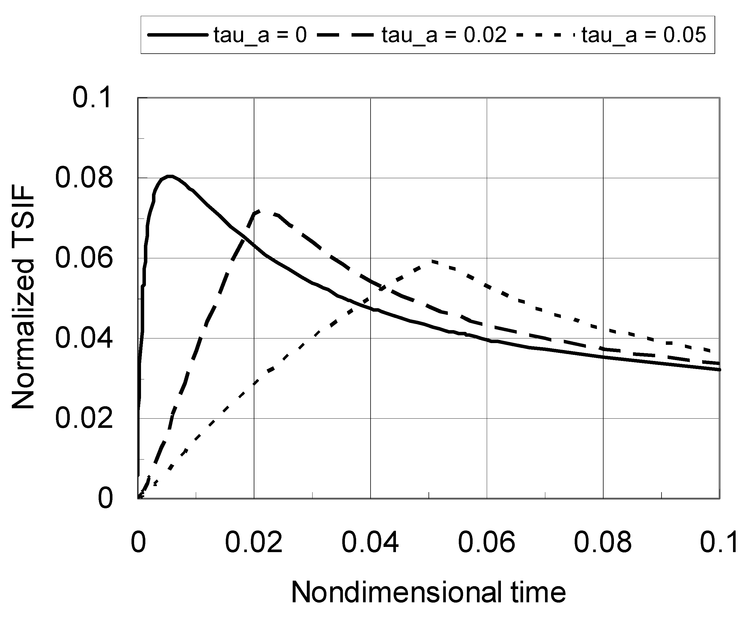 Materials 04 02108 g003 1024