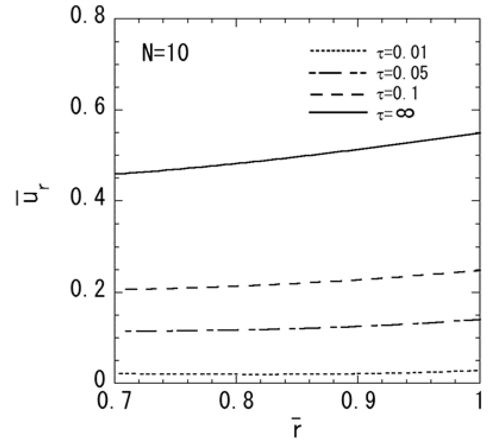 Materials 04 02136 g002