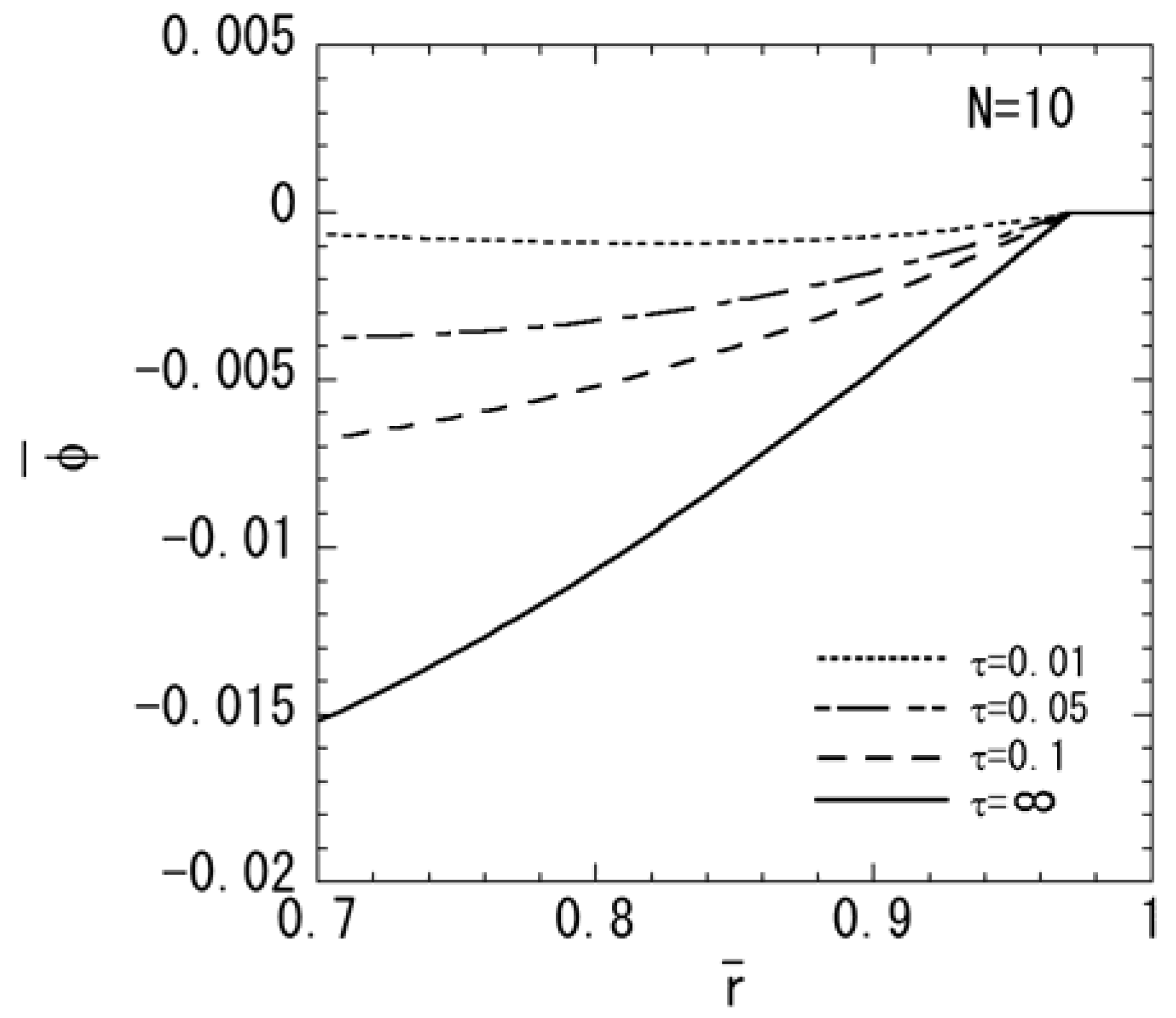 Materials 04 02136 g004