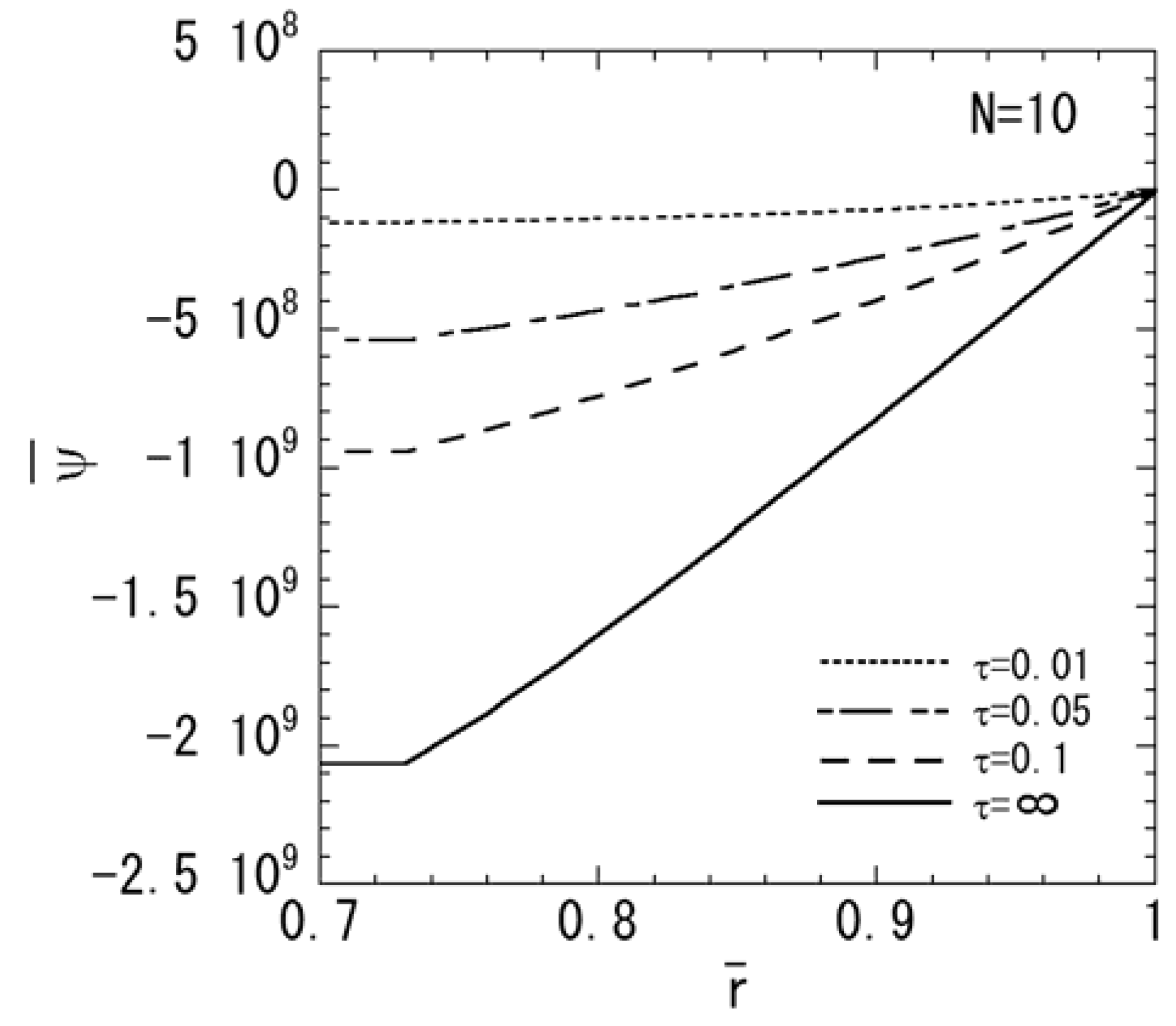 Materials 04 02136 g005