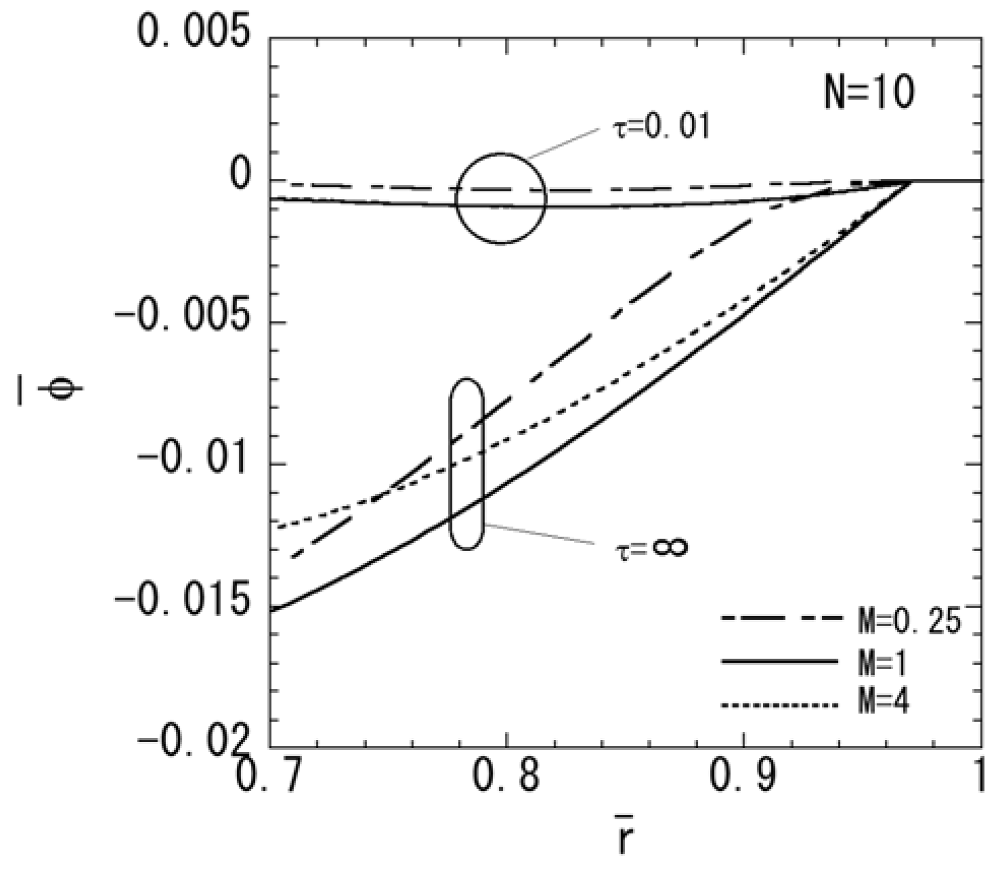 Materials 04 02136 g007