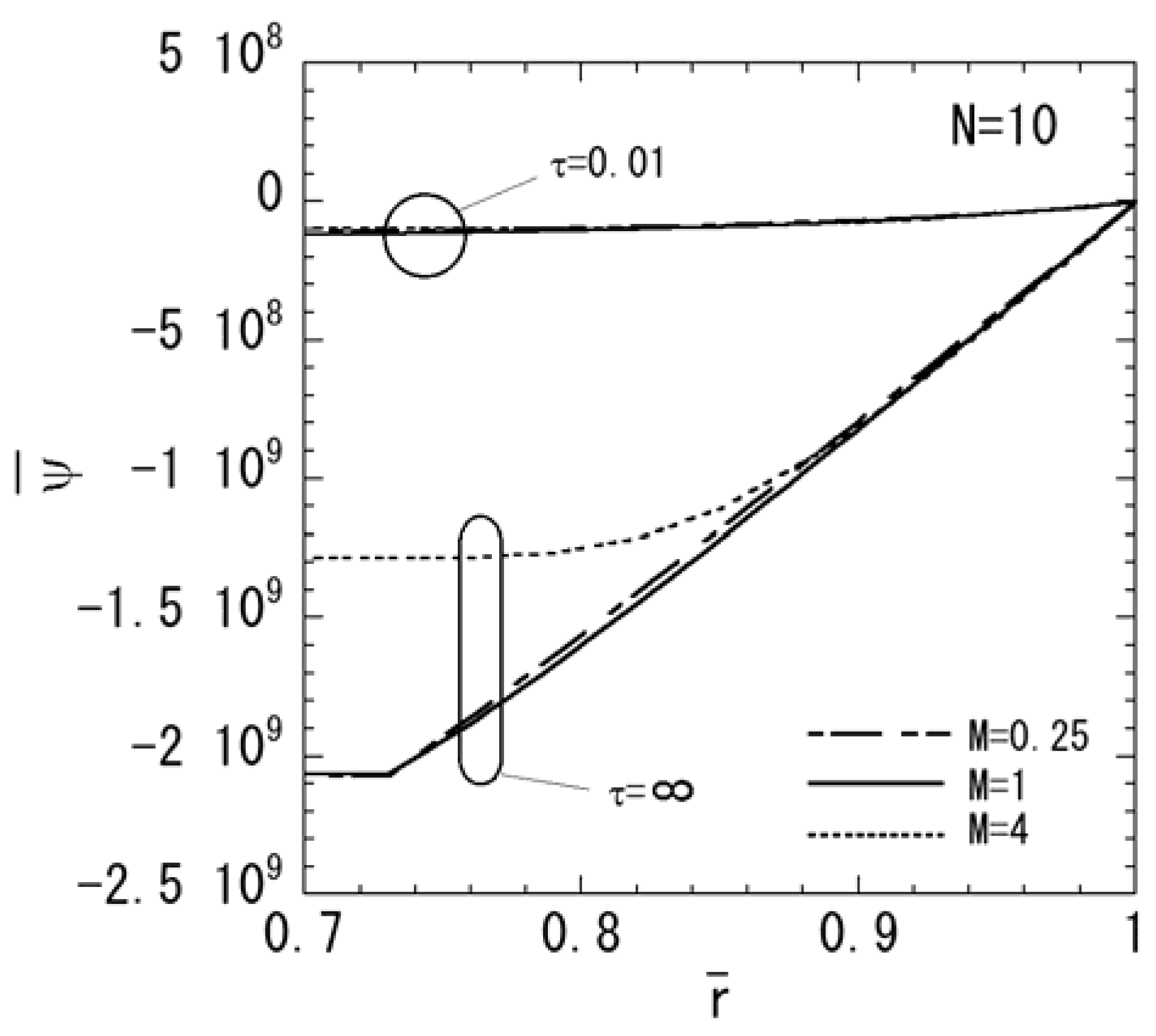 Materials 04 02136 g008