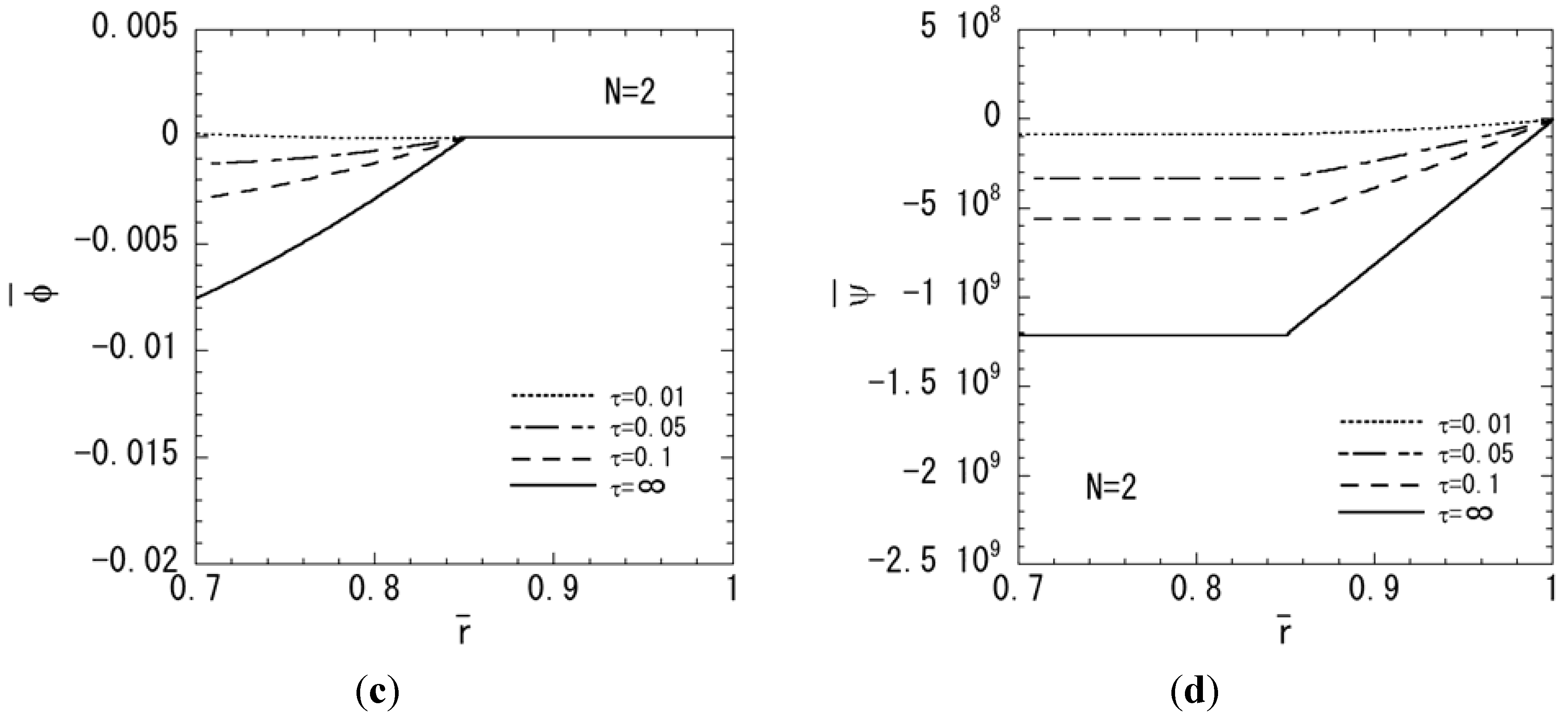 Materials 04 02136 g009b
