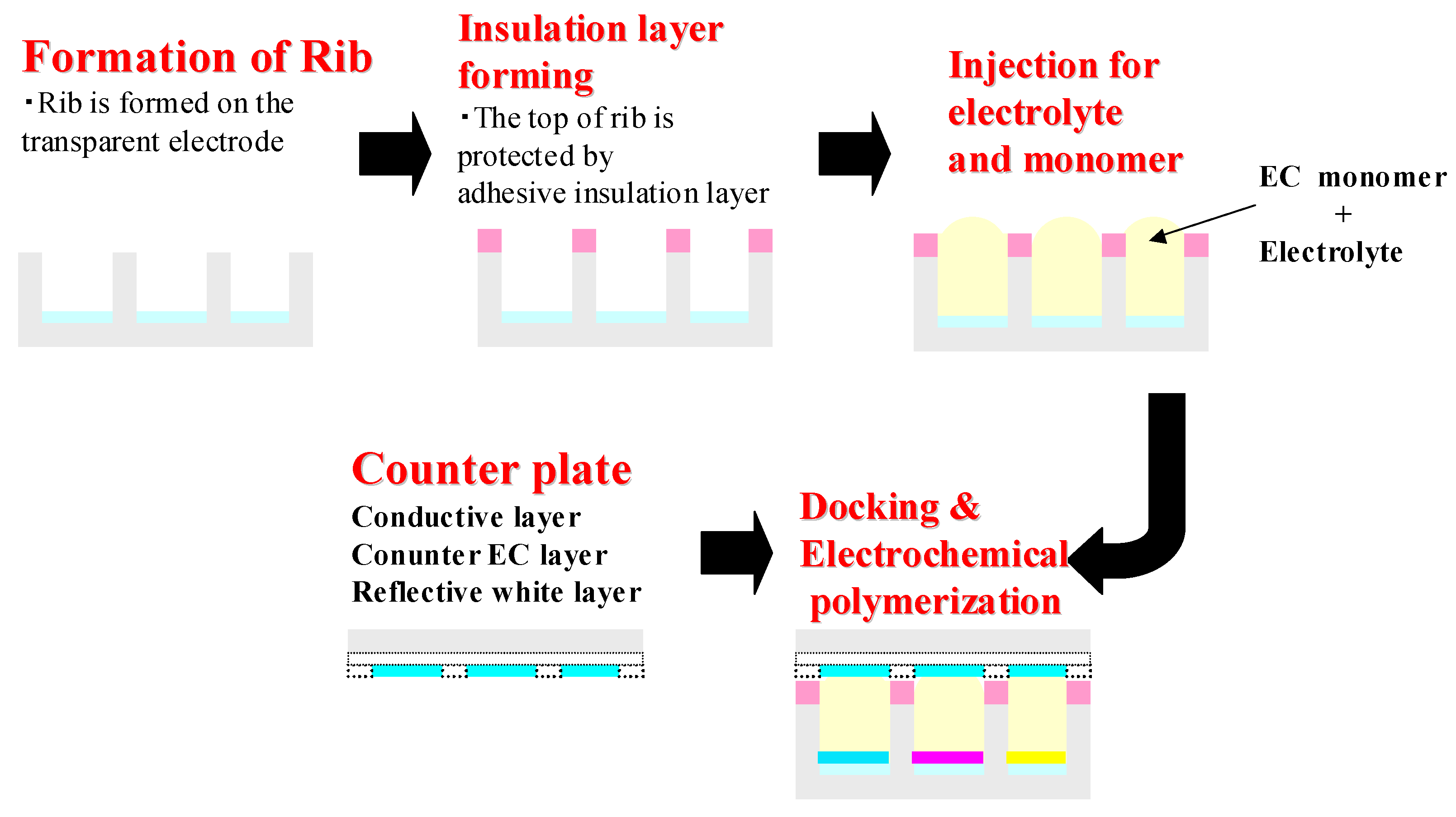 Materials 04 02171 g003 1024