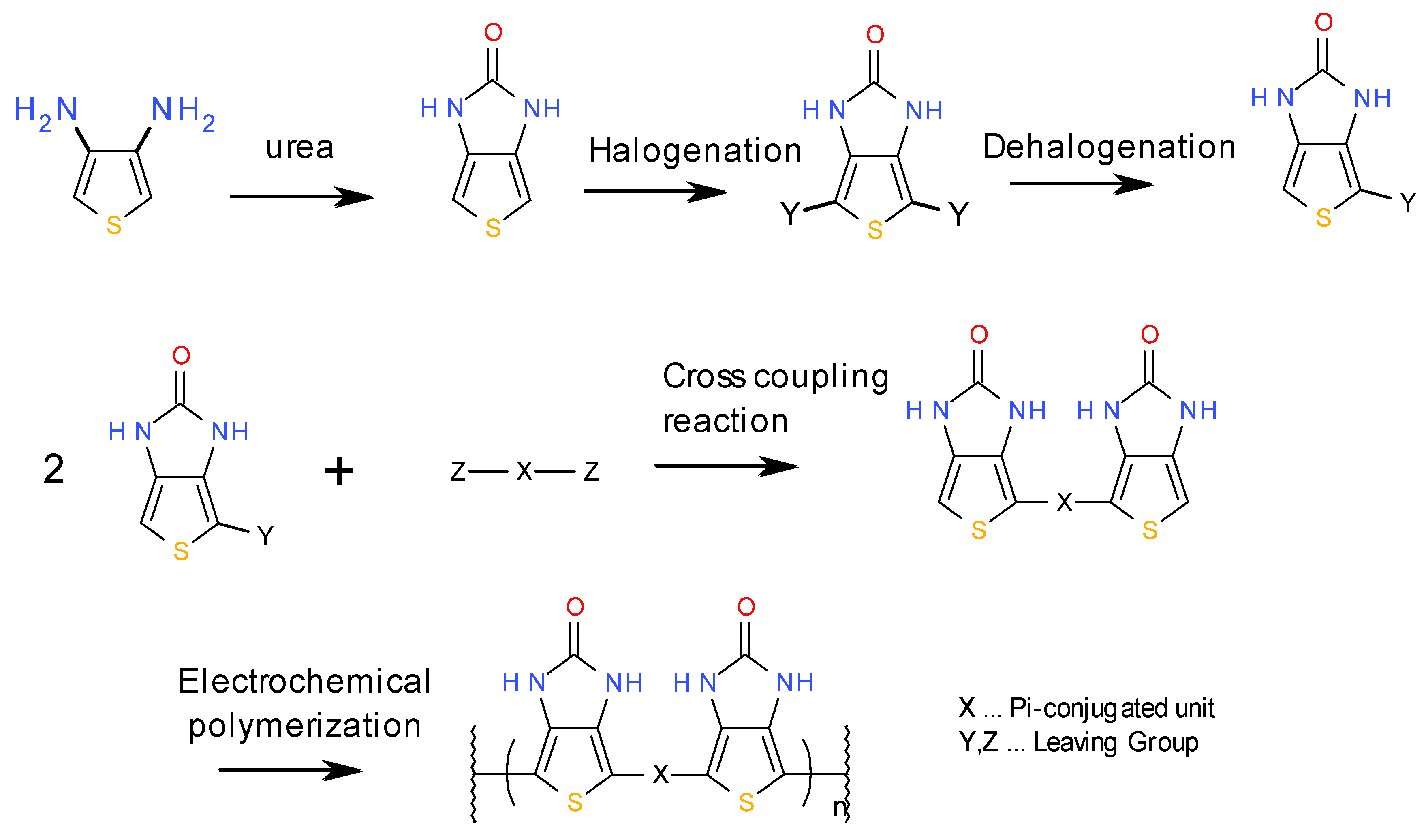 Materials 04 02171 g005 1024