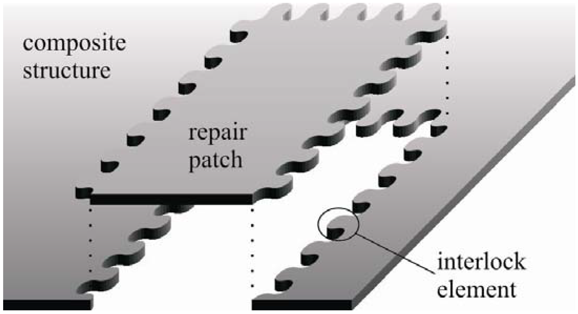 Materials 04 02219 g001 1024