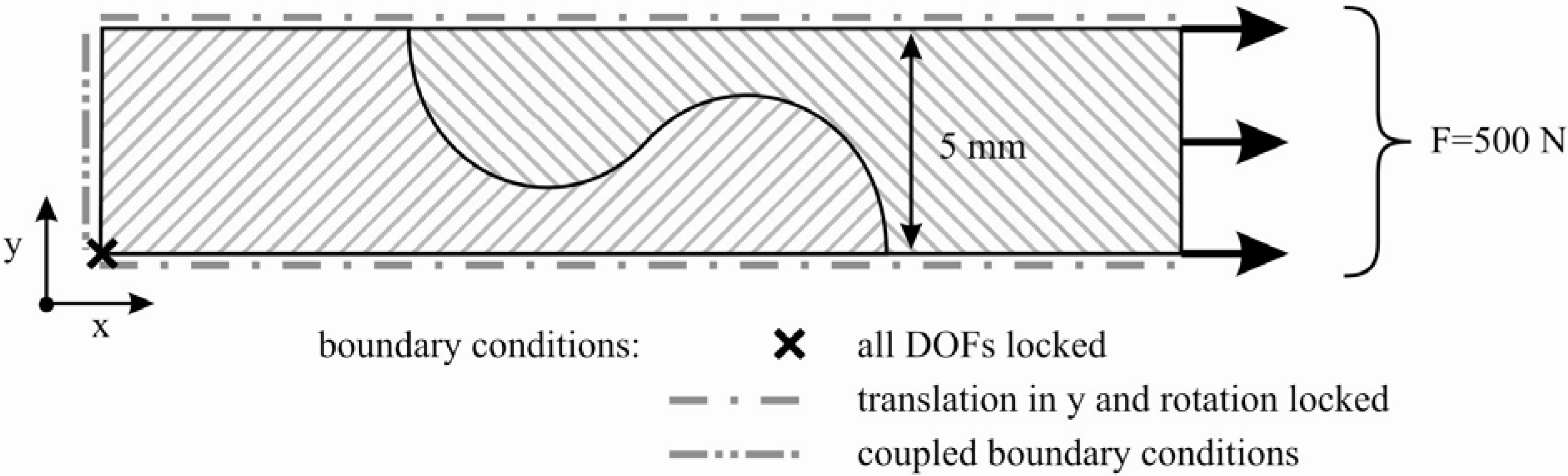 Materials 04 02219 g003 1024