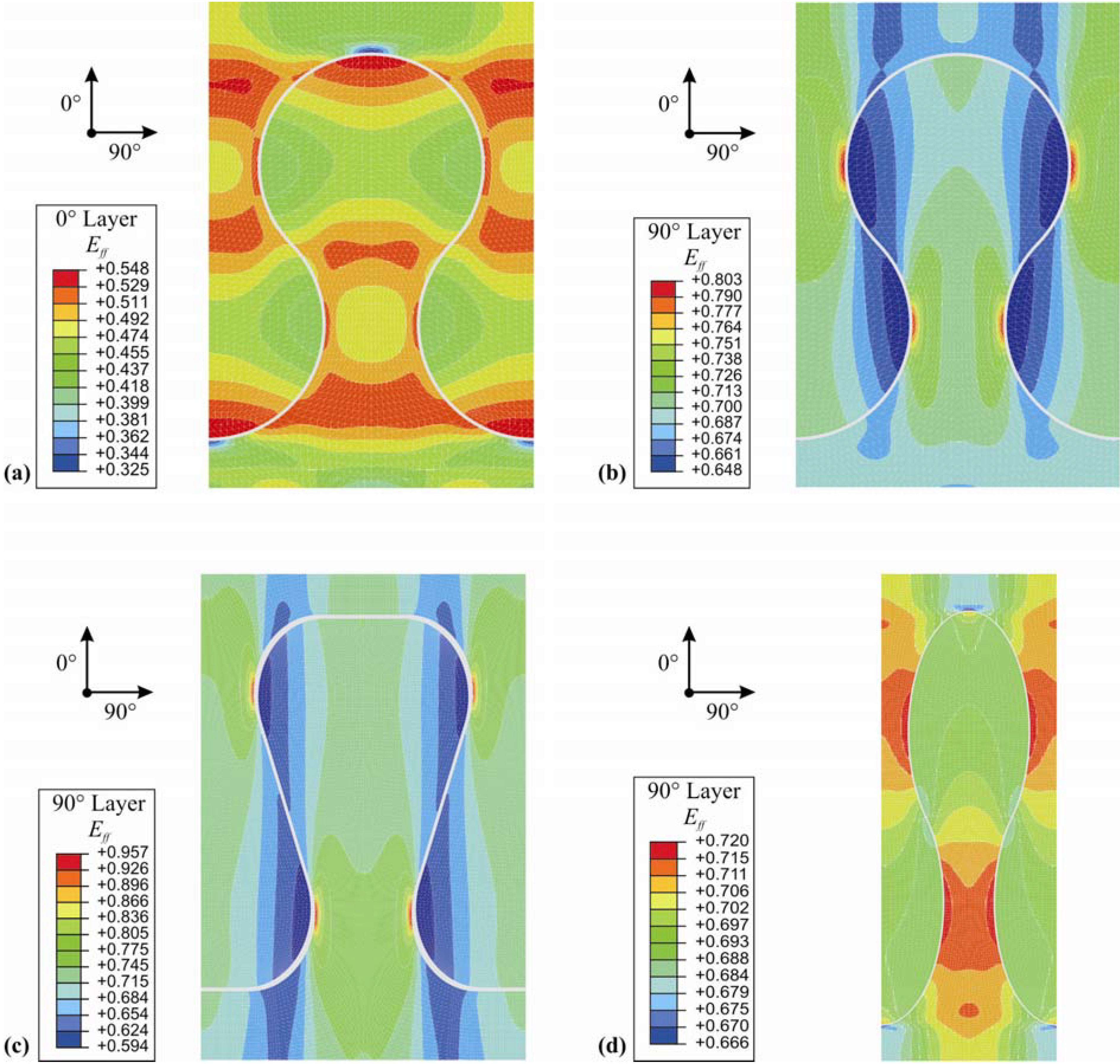 Materials 04 02219 g005 1024