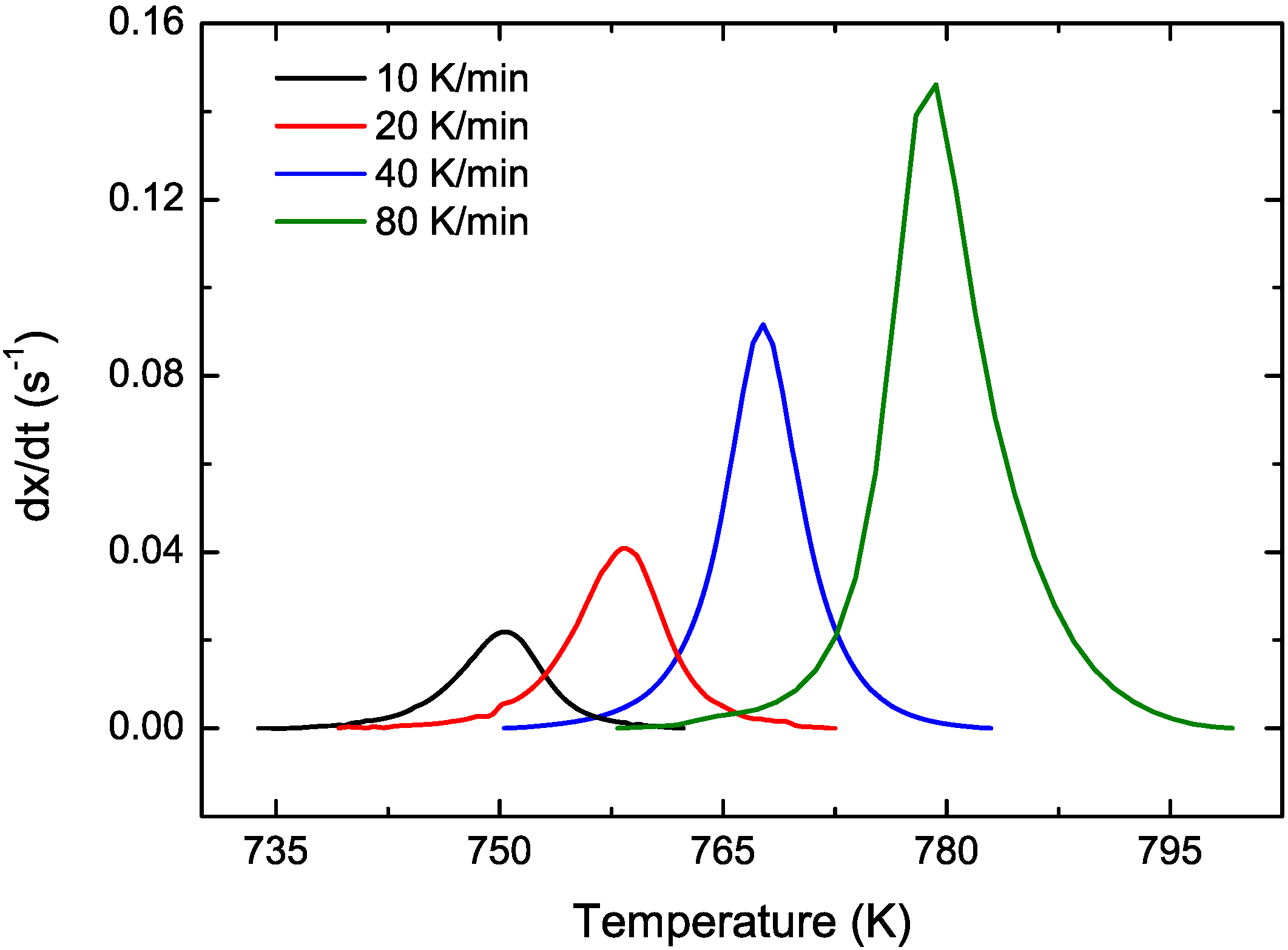 Materials 04 02231 g001