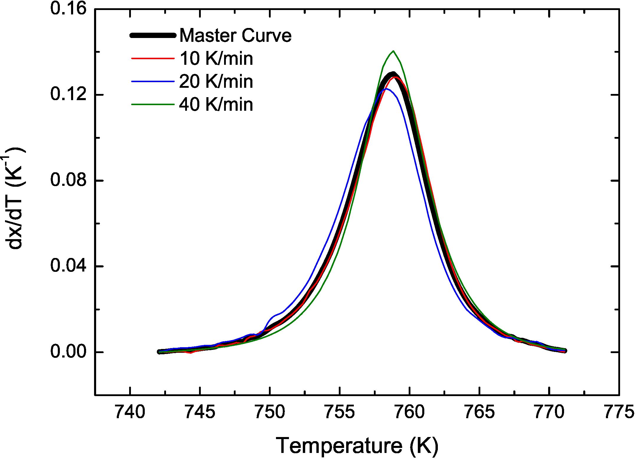 Materials 04 02231 g002