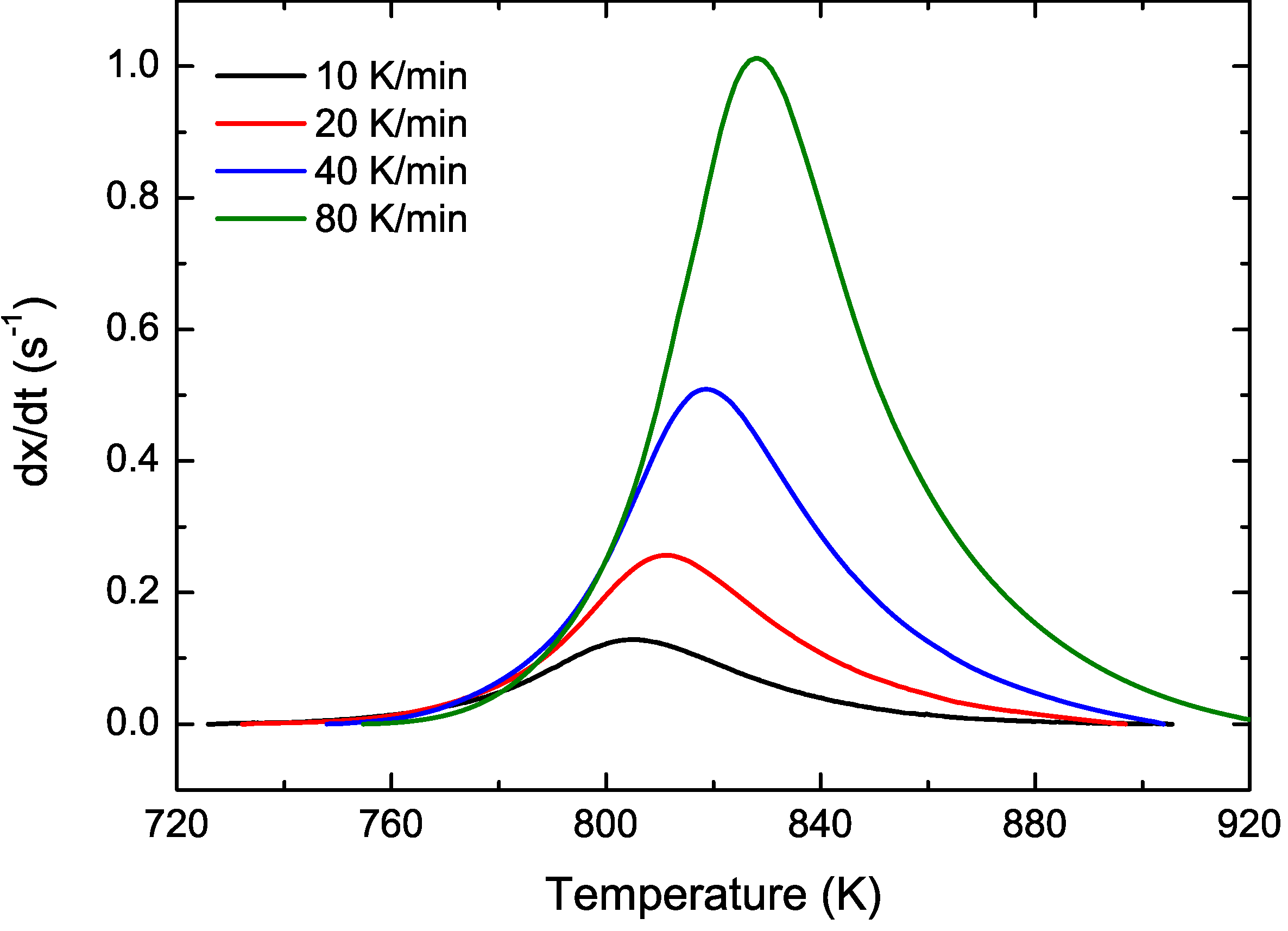 Materials 04 02231 g005