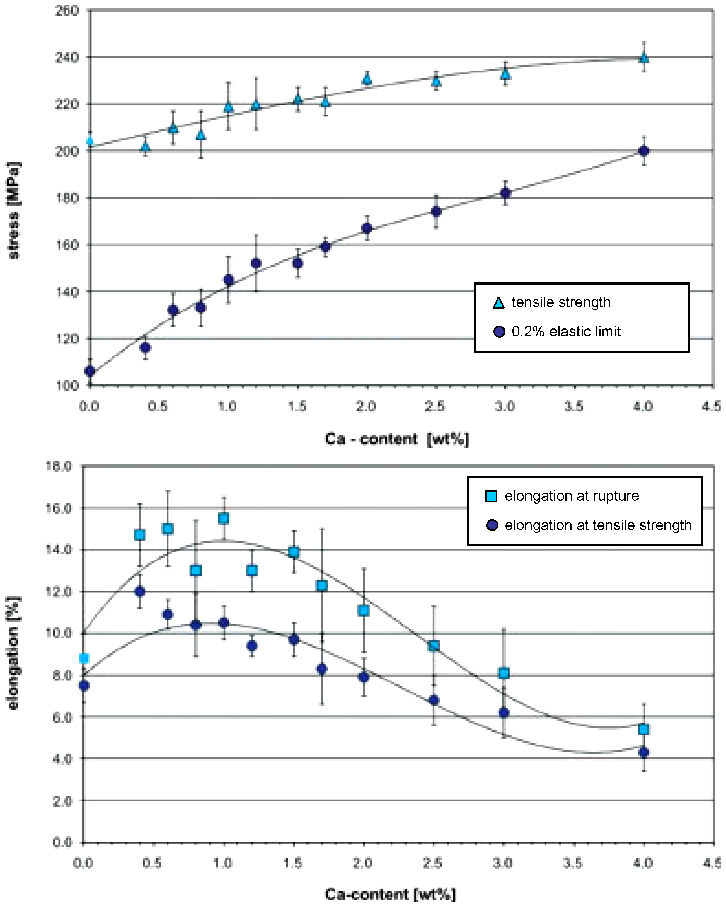 Materials 05 00135 g005 1024
