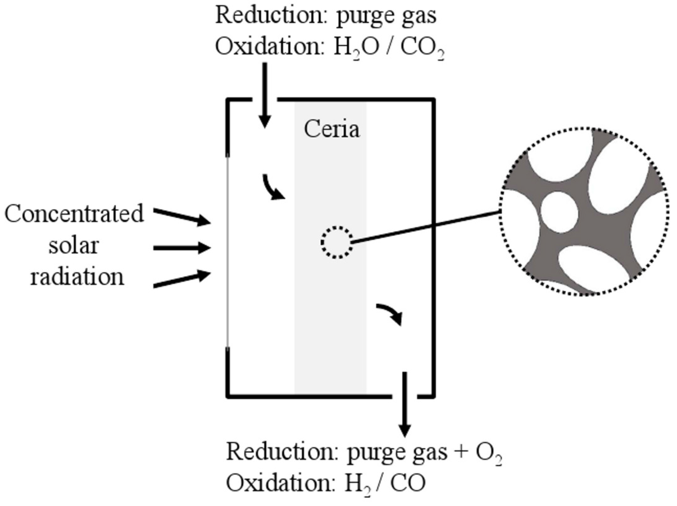 Materials 05 00192 g001