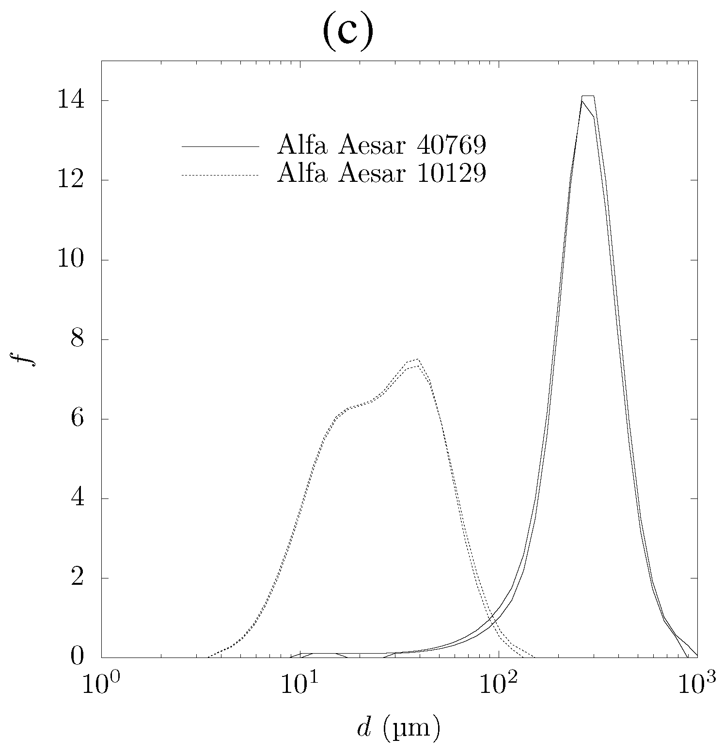 Materials 05 00192 g002b