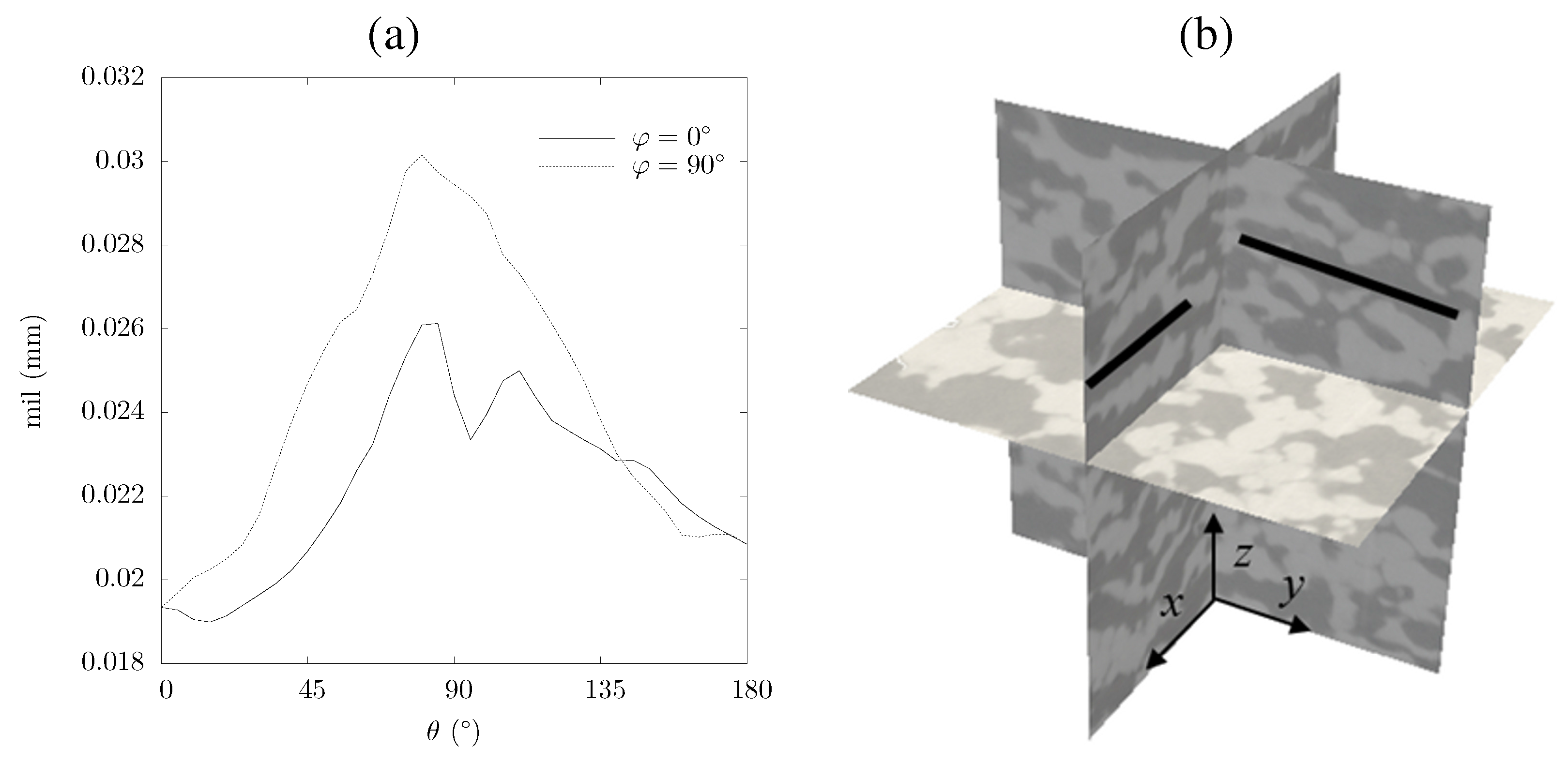 Materials 05 00192 g006