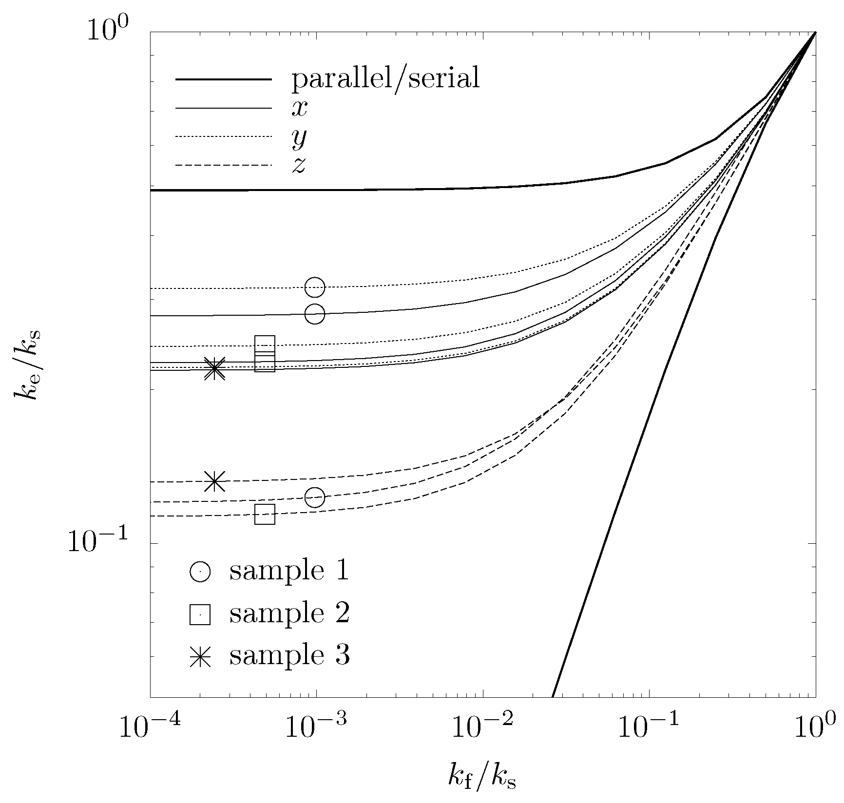 Materials 05 00192 g007
