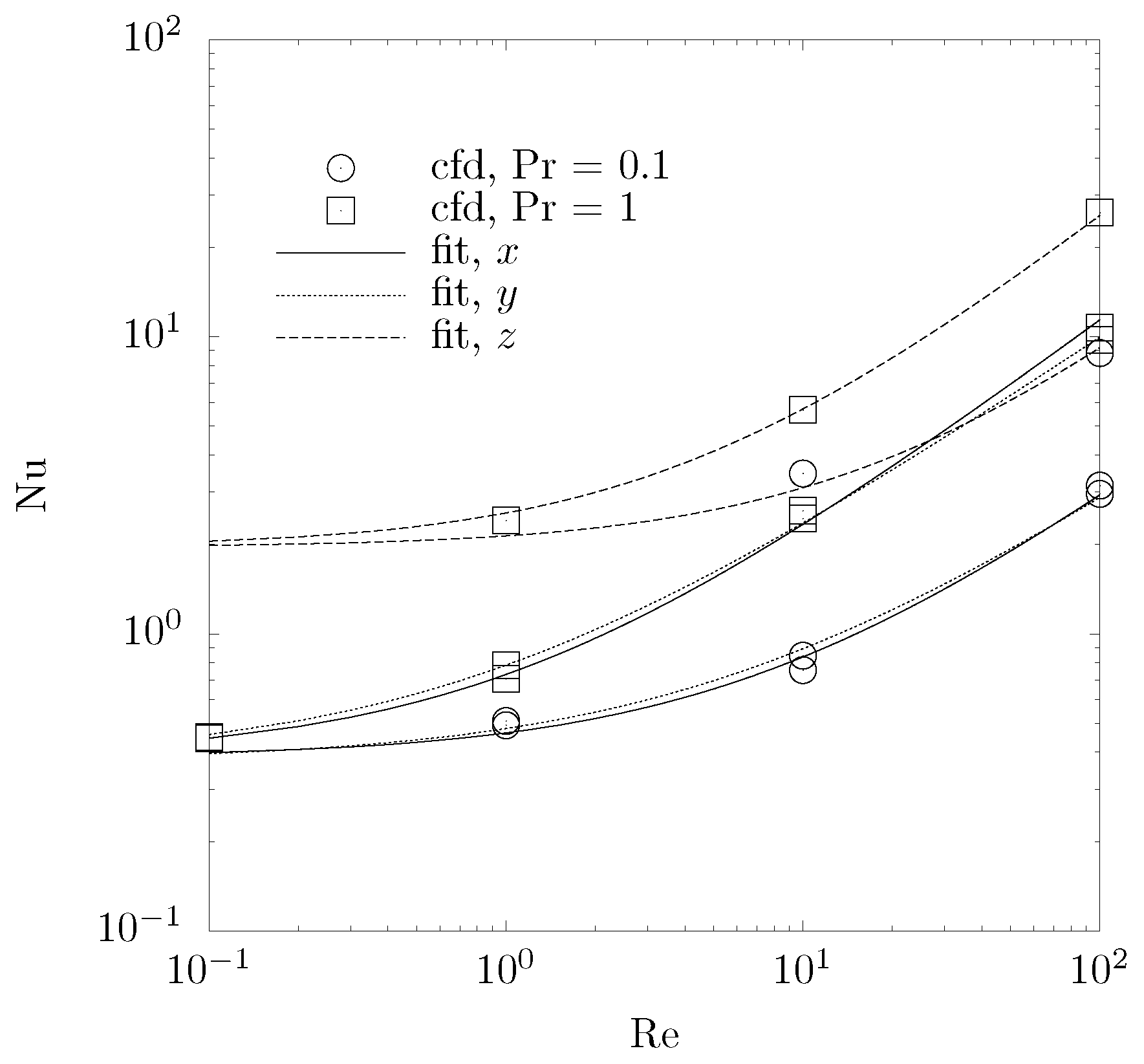 Materials 05 00192 g008